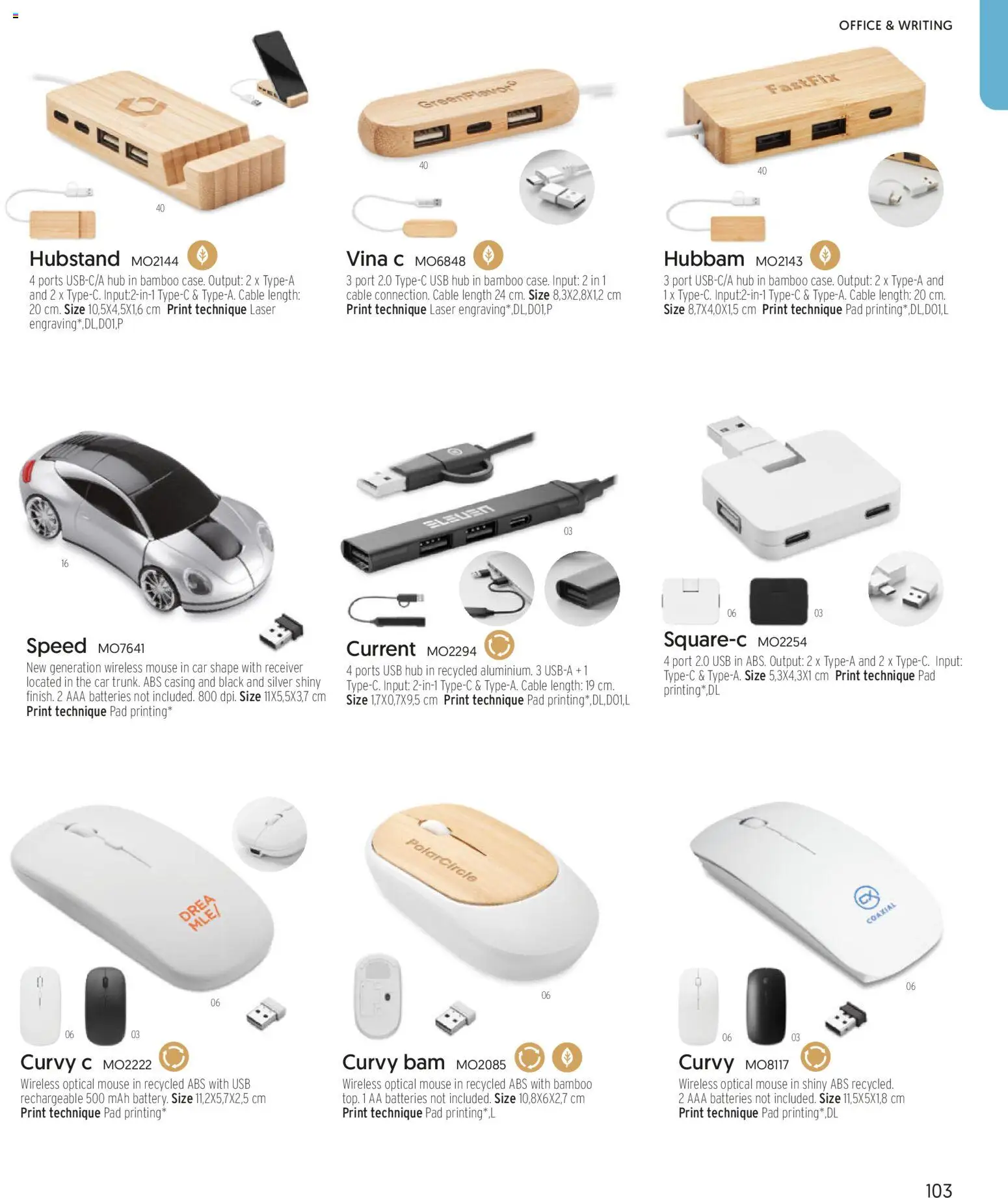 Sapo Giveaways More than gifts – σε ισχύ από 15.01.2026 | Σελίδα: 105 | Προϊόντα: Hoitoaine