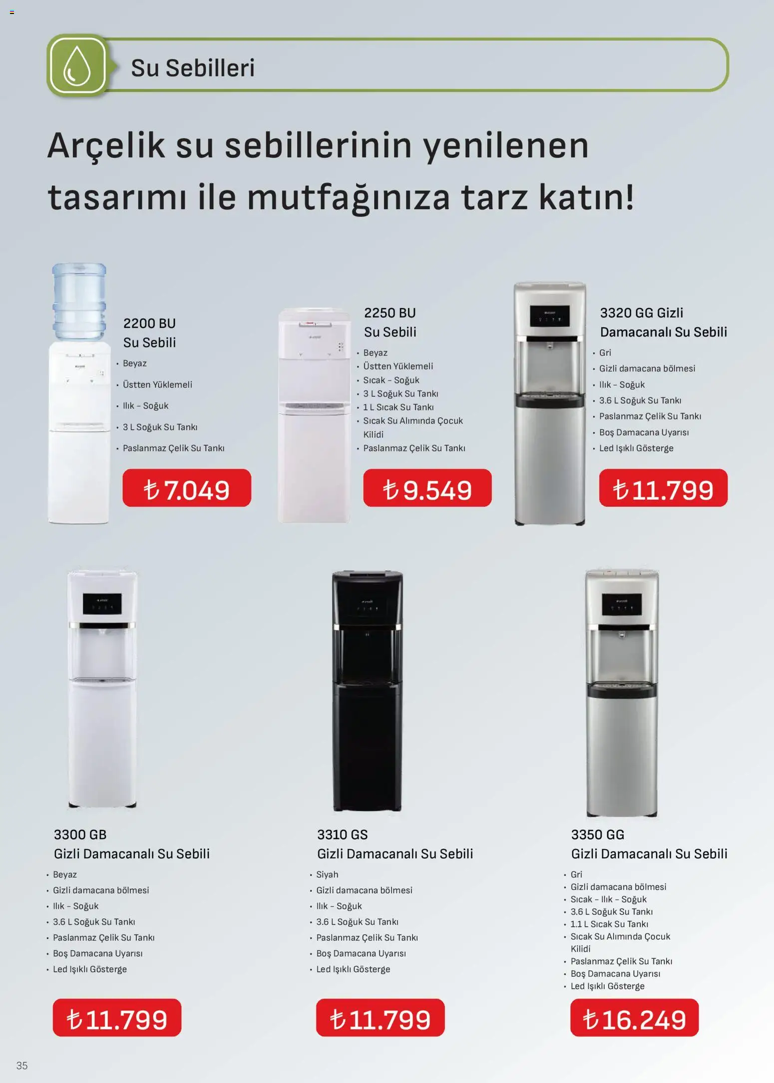 Arçelik İklimlendirme Kataloğu - 01.12.2025 tarihinden itibaren geçerlidir | Sayfa: 35