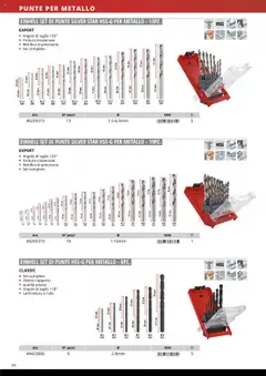 Anteprima del volantino Einhell Elettroutensili catalogo valido a partire dal 10.10.2025 | Pagina: 32 | Prodotti: Rullo