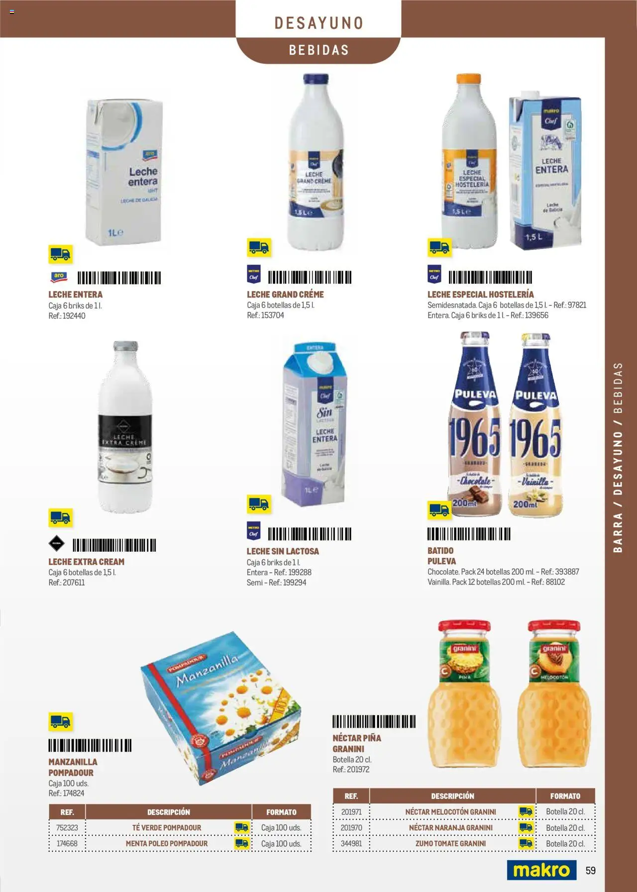 Makro - Menú y Barra Centro │ válido desde el 08.09.2025 | Página: 59 | Productos: Leche entera, Piña, Té, Caja