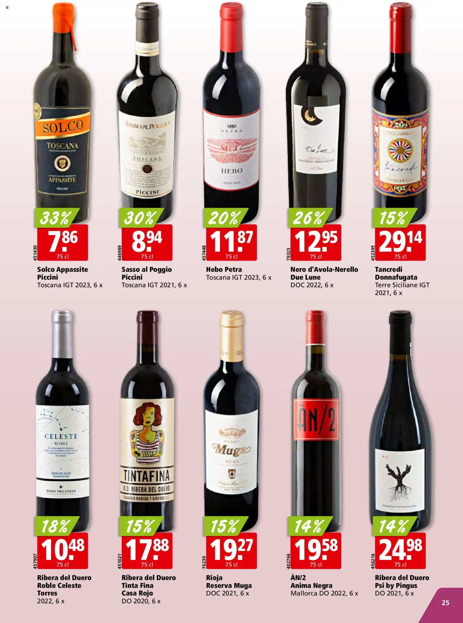 Aligro Aktionen Schlieren, Gossau SG, Frauenfeld, Rapperswil-Jona, Sargans, Bern, Brüttisellen, Pratteln, Emmen, Spreitenbach – gültig ab 01.12.2025 | Seite: 25