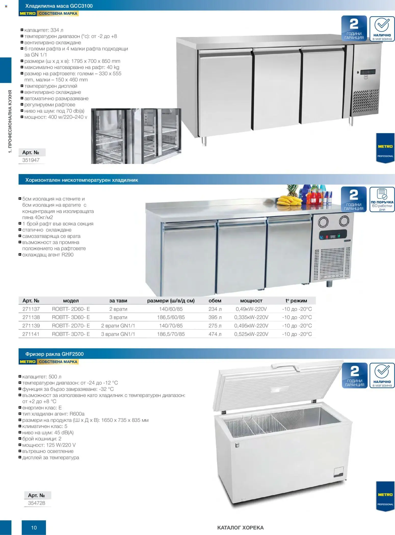 {H1} | Страница: 10 | Продукти: Врата, Хладилник, Фризер, Маса