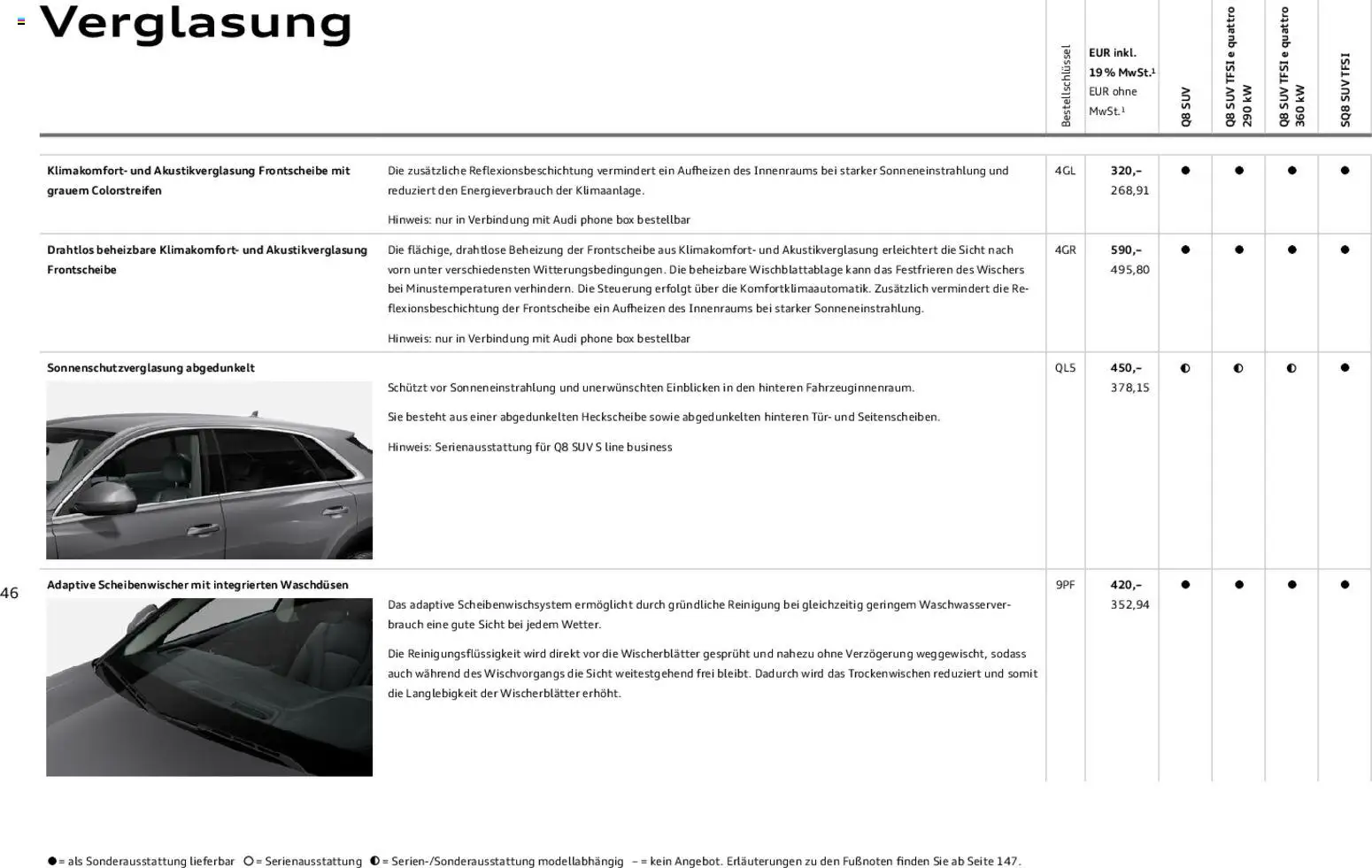Audi Q8 – gültig ab 06.11.2025 | Seite: 46 | Produkte: Box, Tür