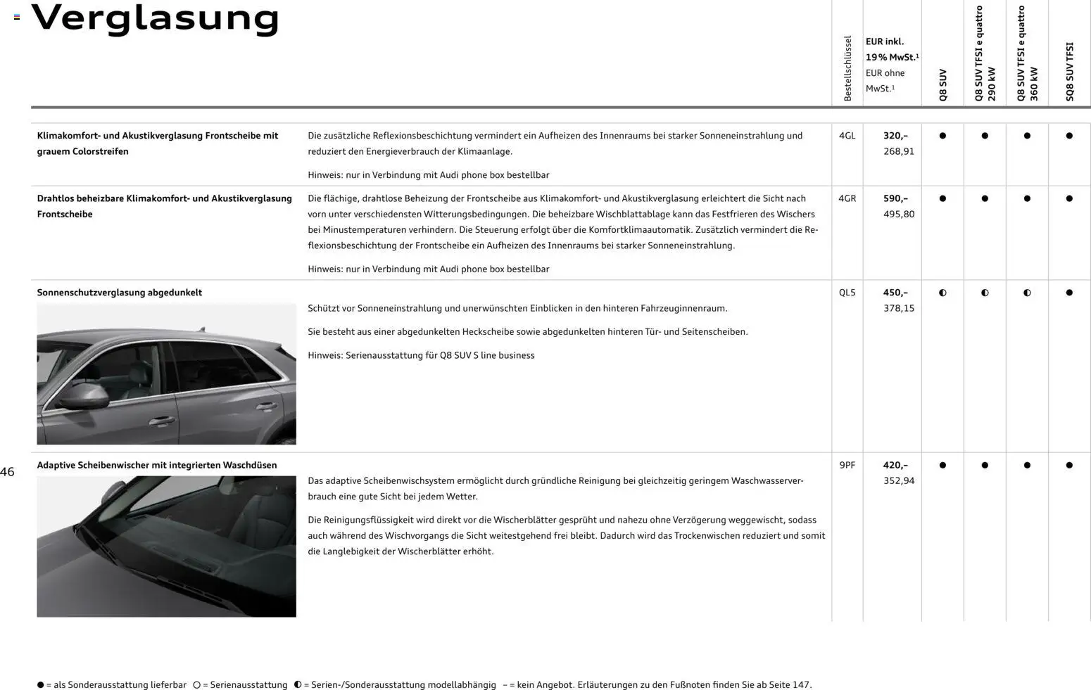 Audi Q8 – gültig ab 06.11.2025 | Seite: 46 | Produkte: Box, Tür
