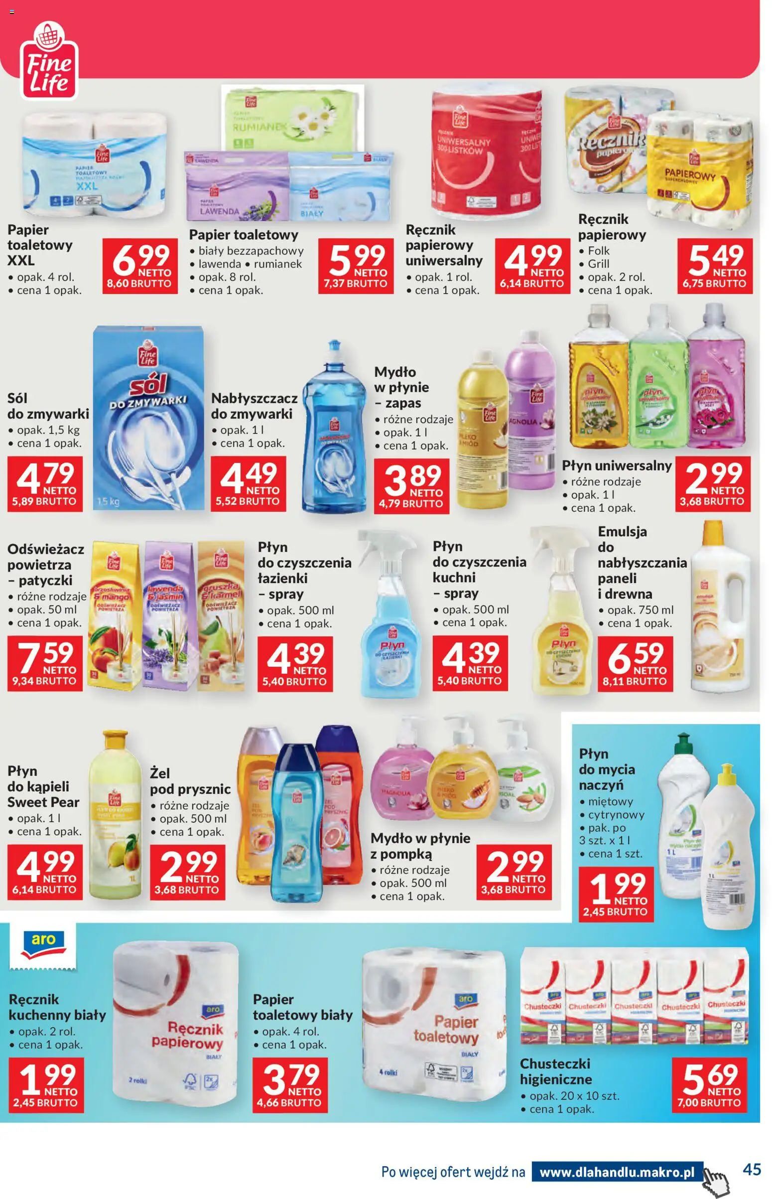 Makro gazetka - Dystrybucja do sklepów od 14.04.2026 | Strona: 45 | Produkty: Mango, Mydło w płynie, Mleko, Mydło