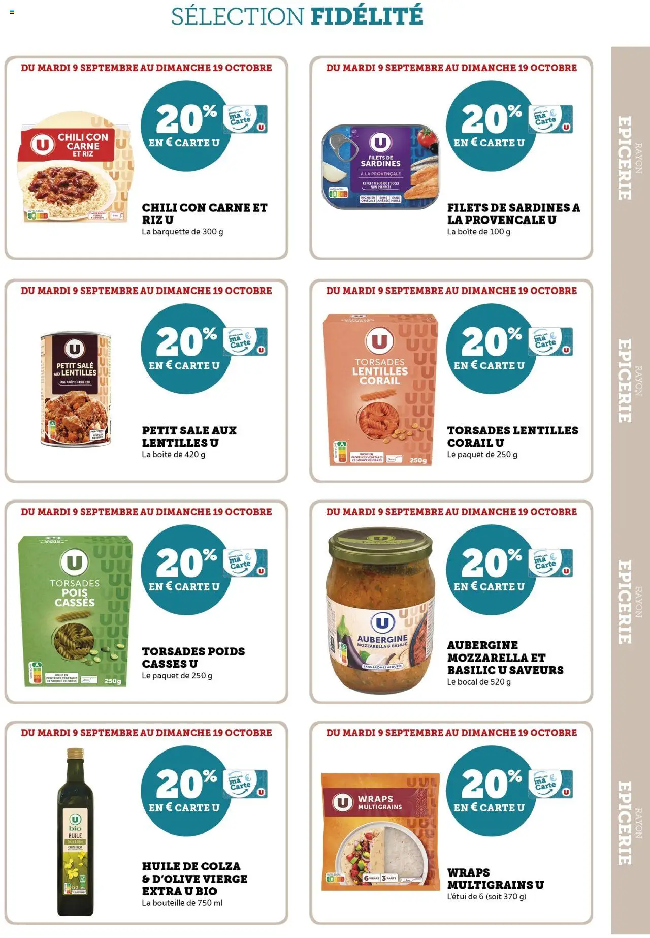  | Page: 11 | Produits: Aubergine, Poids, Huile, Riz