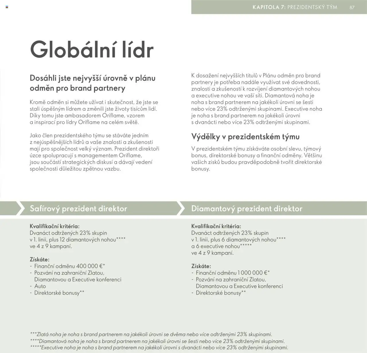 Oriflame katalog Plán odměn pro Brand Partnery od 10.04.2025 | Strana: 87