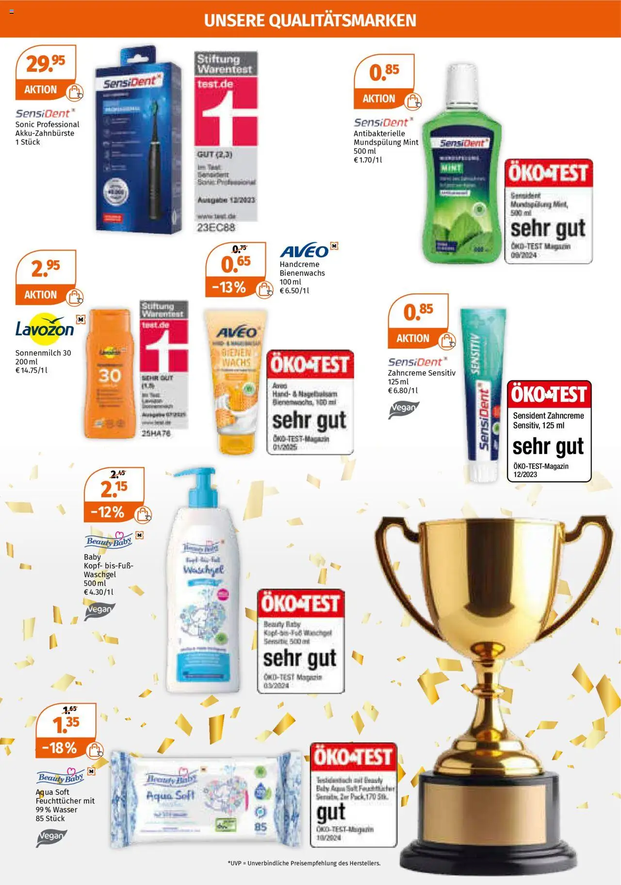 Müller Prospekt 	 – gültig ab 29.09.2025 | Seite: 25 | Produkte: Handcreme, Wasser