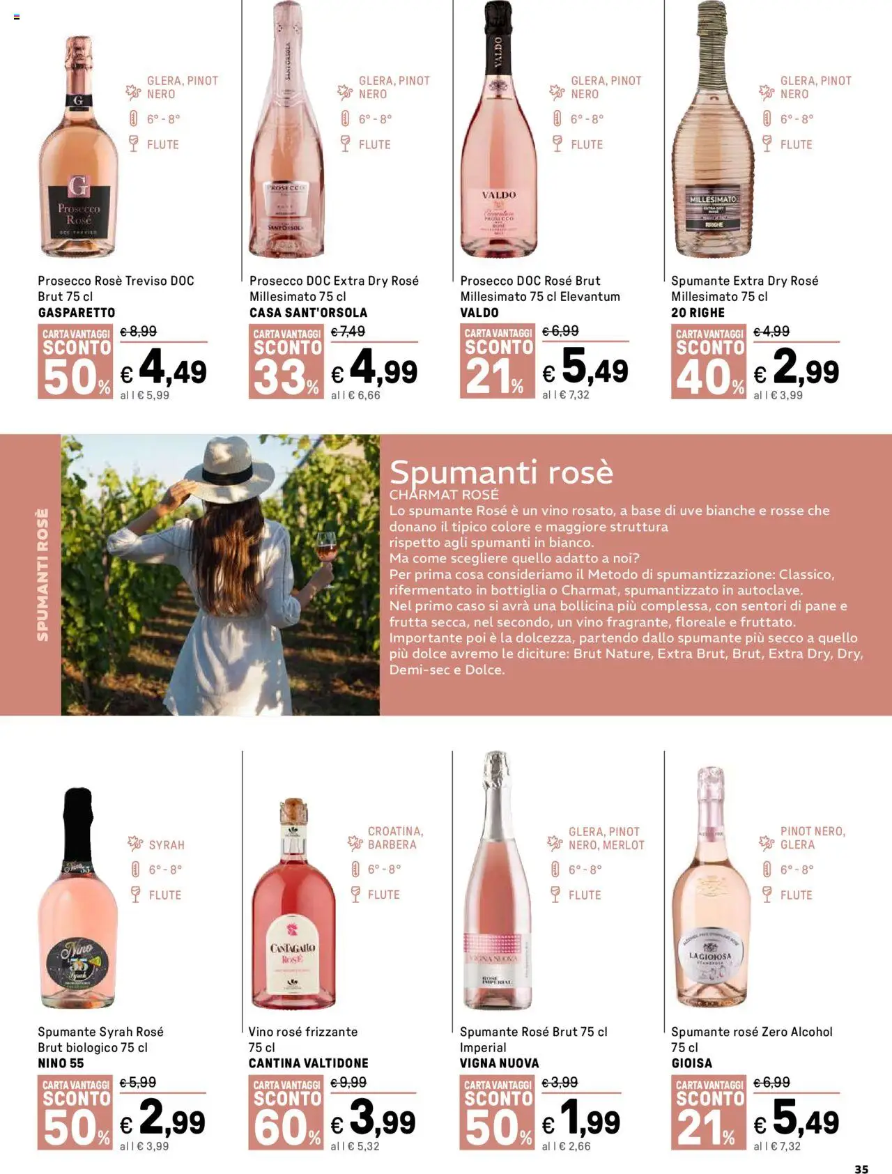 Volantino Iper del 13.10.2025 | Pagina: 35 | Prodotti: Pane, Frutta, Vino, Spumante
