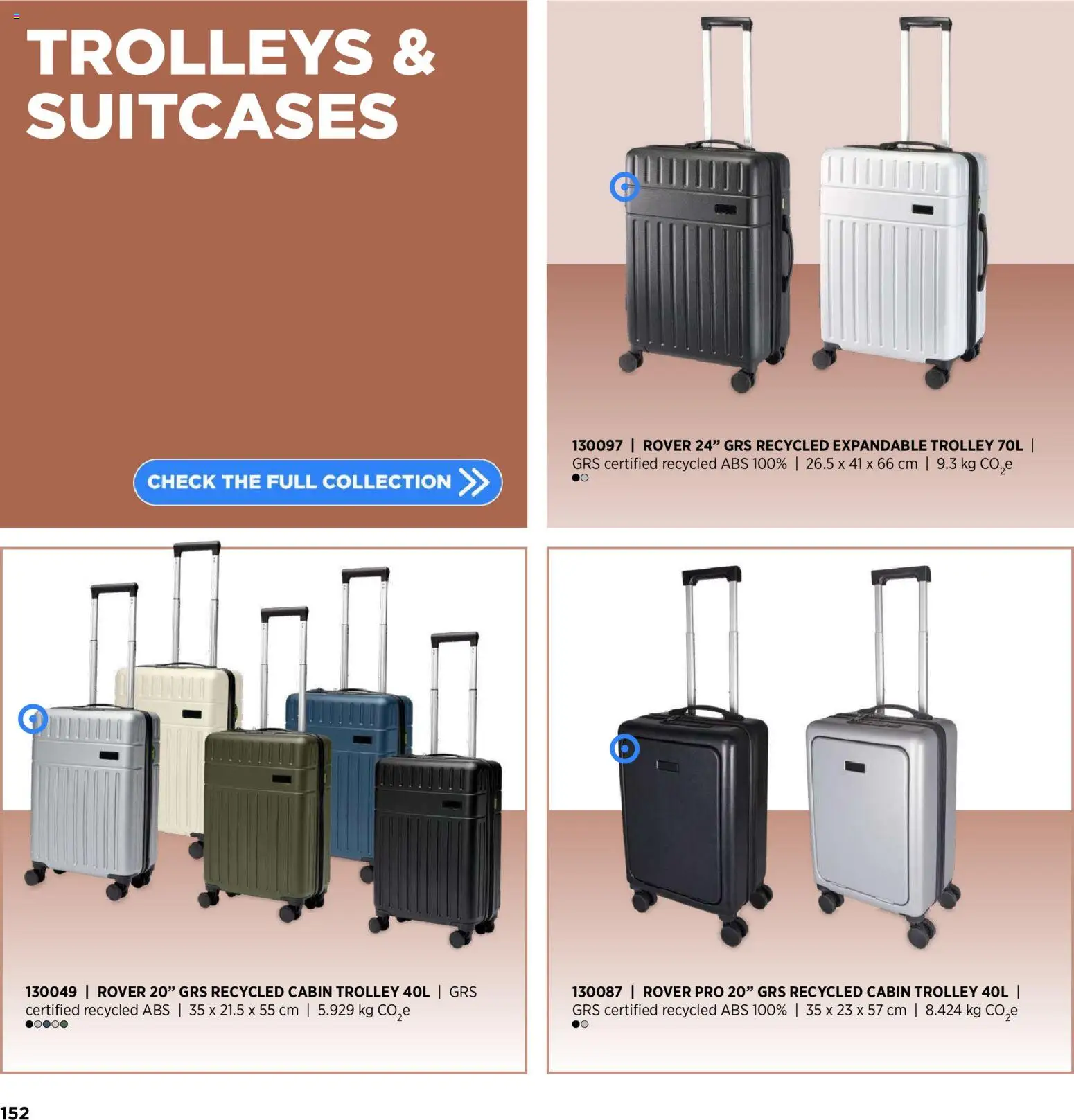 Sapo Giveaways Inspiration Guide – σε ισχύ από 14.01.2026 | Σελίδα: 152