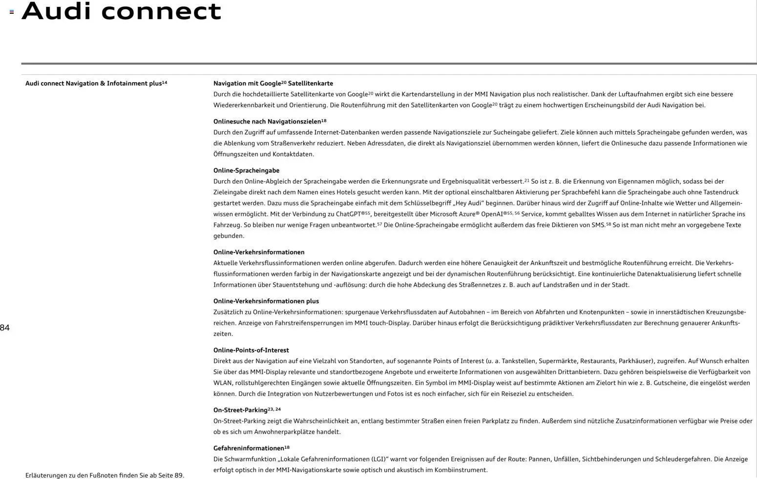 Audi RS 3 Sportback / RS 3 Limousine – gültig ab 28.10.2025 | Seite: 84 | Produkte: Navigation
