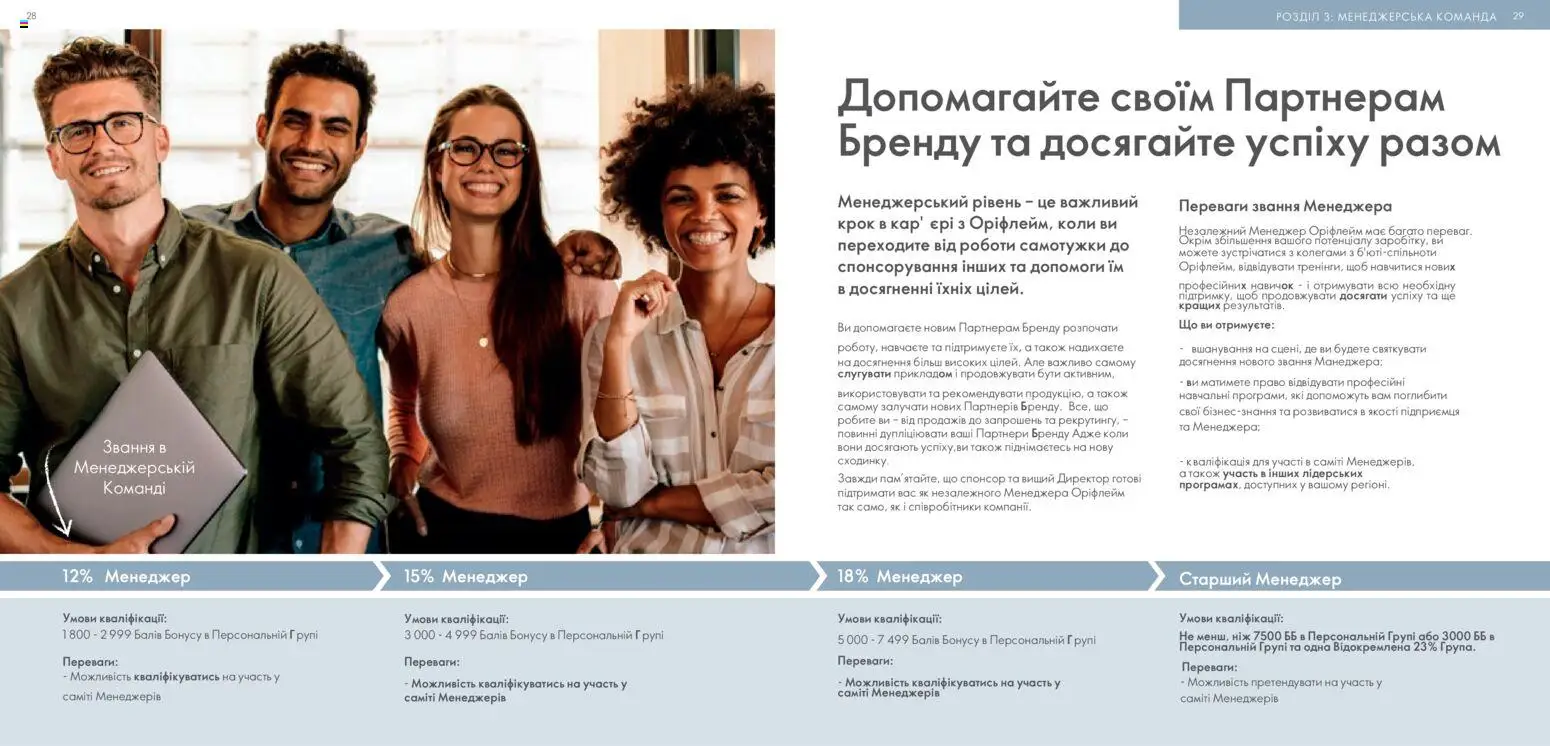 Oriflame Kаталог - дійснийкції з 30.01.2026 | Сторінка: 15 | Товари: Ніж