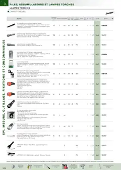 Rexel - Prévisualisation de Rexel EPI, mesure, outillage, fixations et consommables valide à partir de 01.09.2025 | Page: 127 | Produits: USB, Mètre, Lampe, Piles