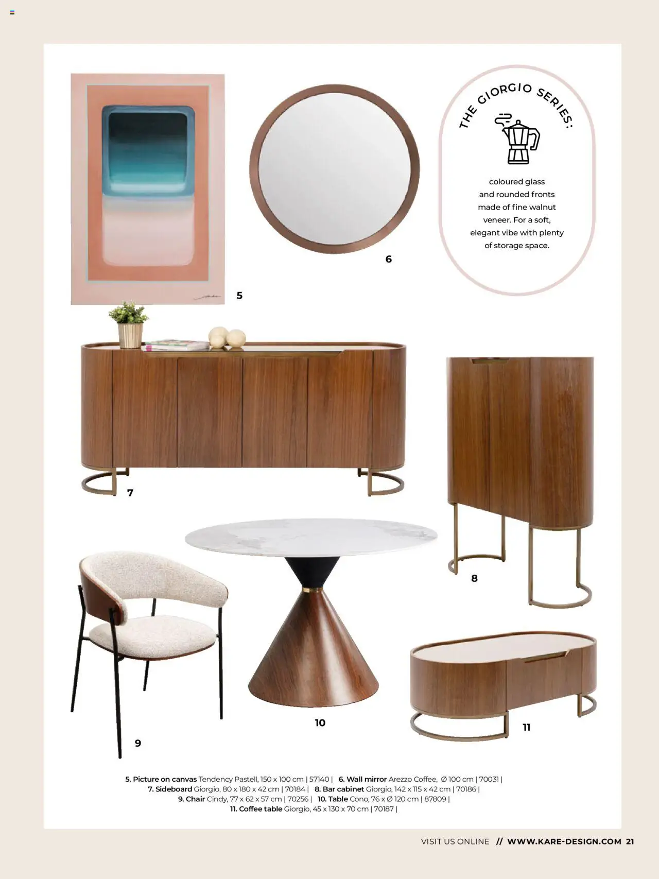 KARE Magazine 2025 – σε ισχύ από 01.01.2025 | Σελίδα: 21