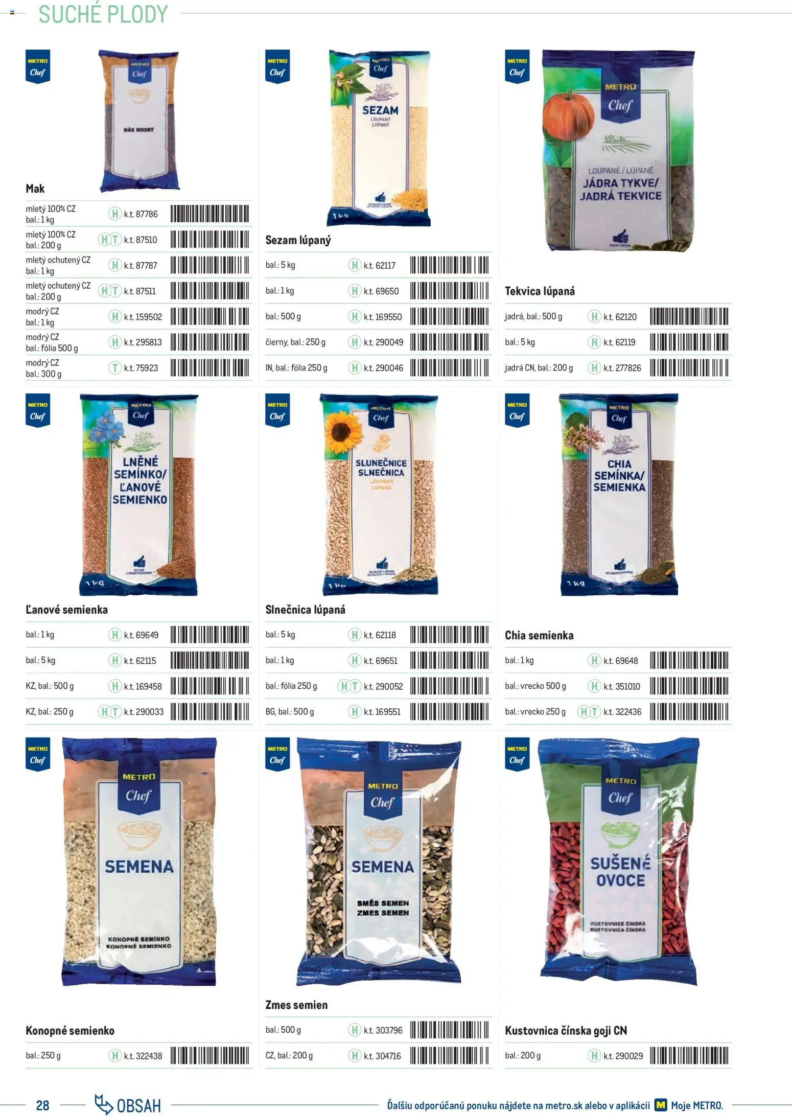 Nové Metro akcie – leták je platný od 01.01.2025 | Strana: 28