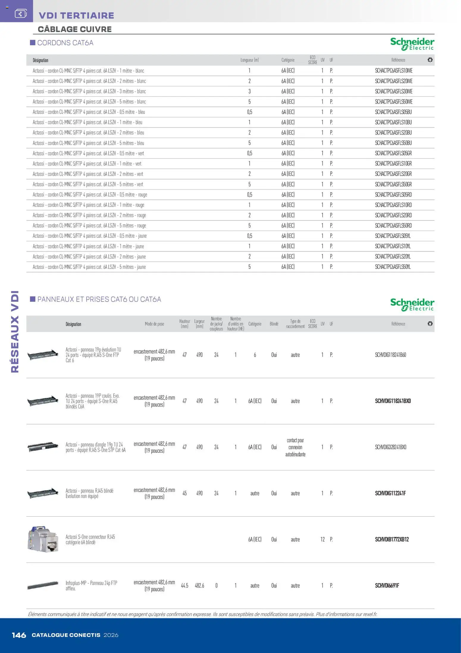 {H1} | Page: 146 | Produits: Connecteur, Mètre, Prises