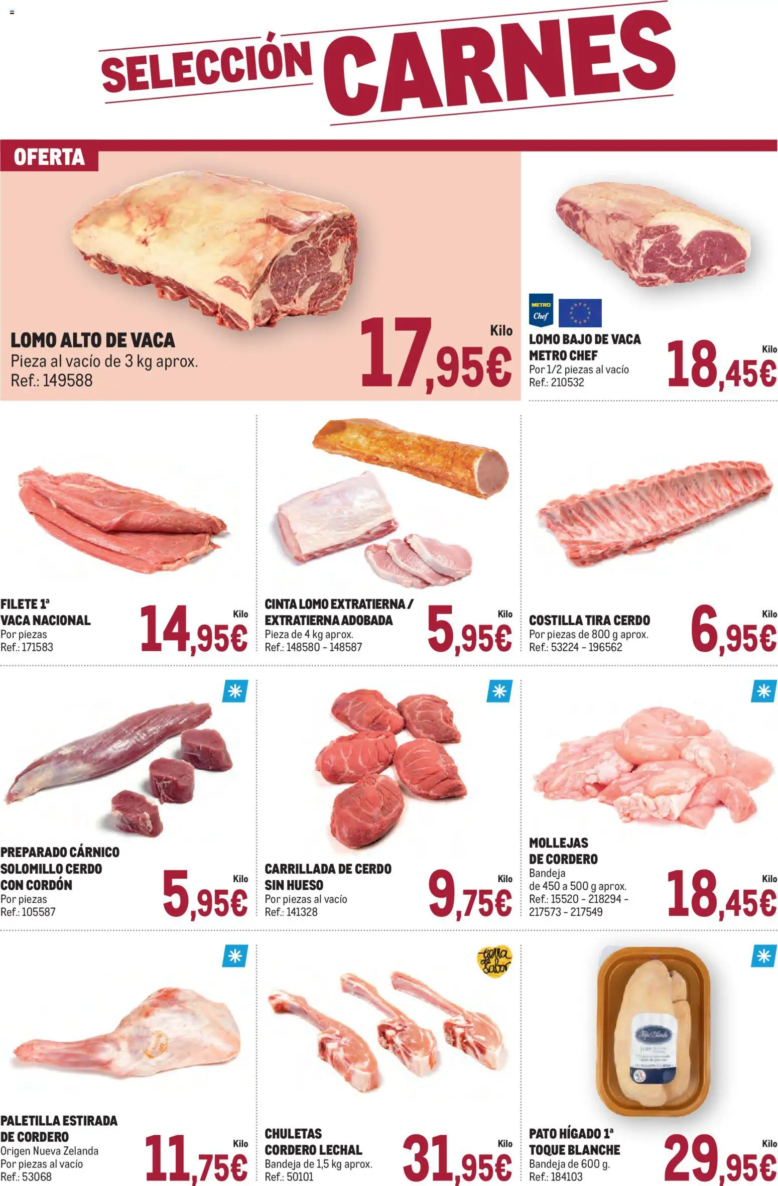 Makro - Fresco Norte │ válido desde el 04.11.2025 | Página: 2 | Productos: Cerdo, Φίλτρο καφέ, Filete, Bandeja