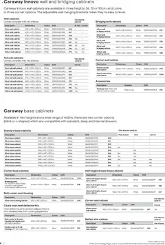 Preview of B&Q - Kitchens product valid from 16.12.2025 | Page: 6