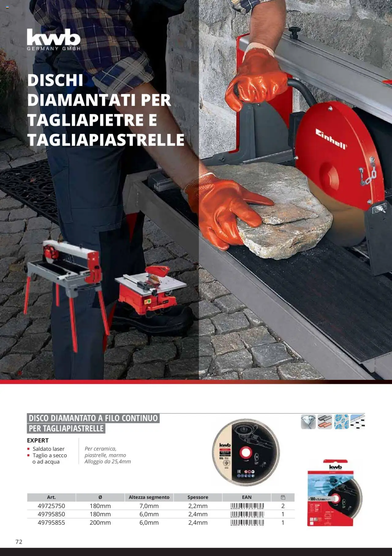 Volantino Einhell del 06.02.2025 | Pagina: 74 | Prodotti: Acqua, Disco