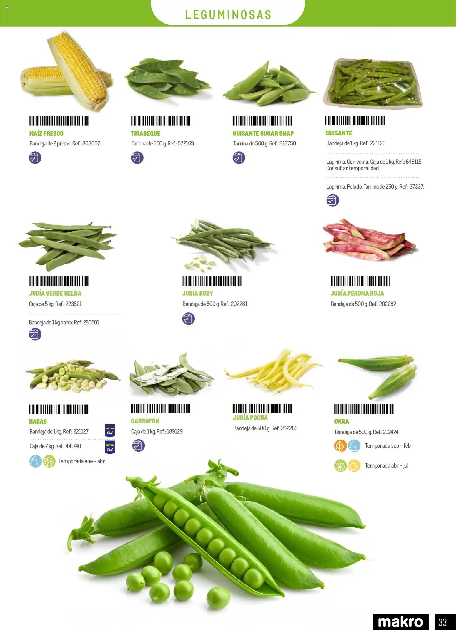 Makro - Especial Frutas y Verduras Península │ válido desde el 05.01.2026 | Página: 33 | Productos: Bandeja, Caja