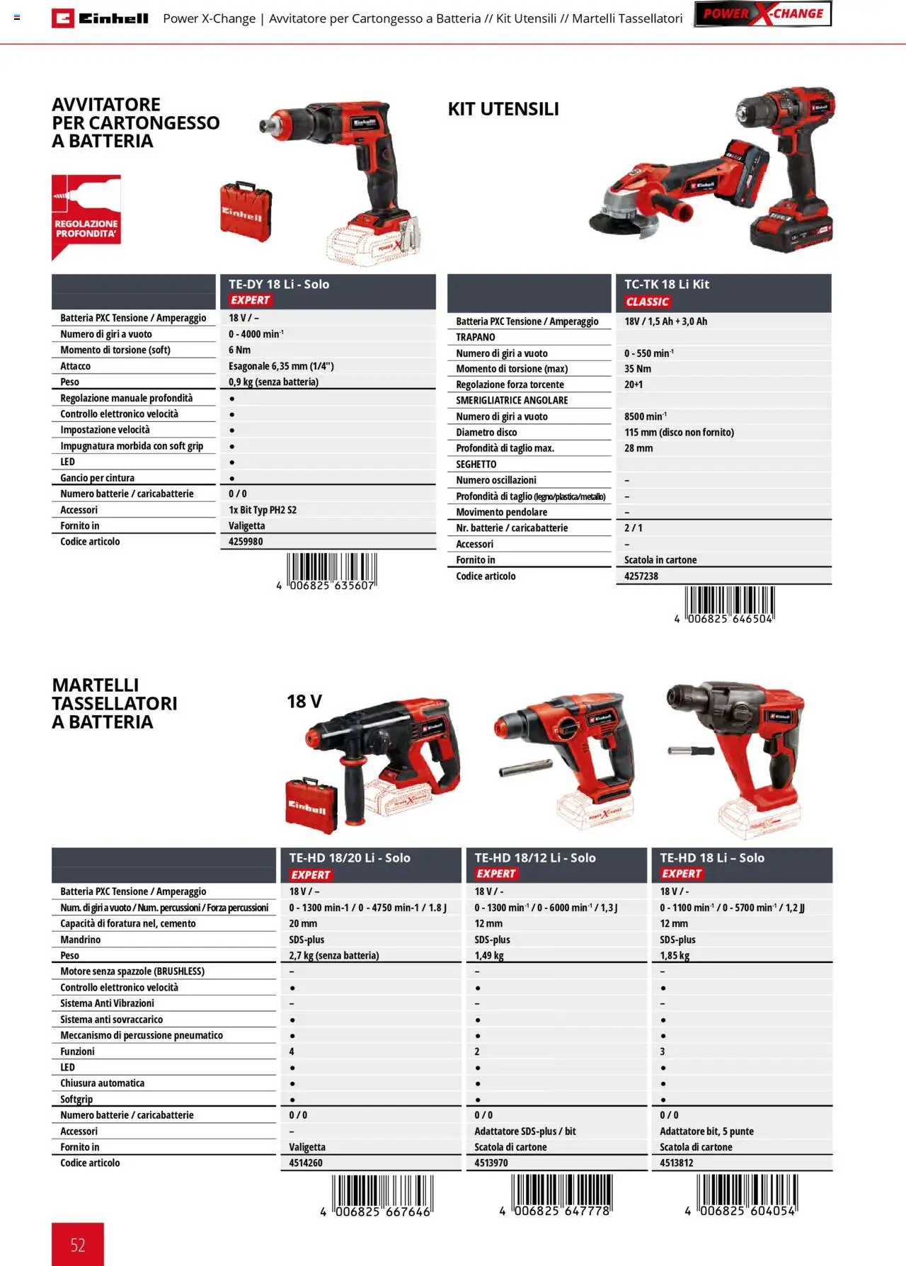 Volantino Einhell del 06.02.2025 | Pagina: 52 | Prodotti: Cintura, Disco, Scatola, Batteria