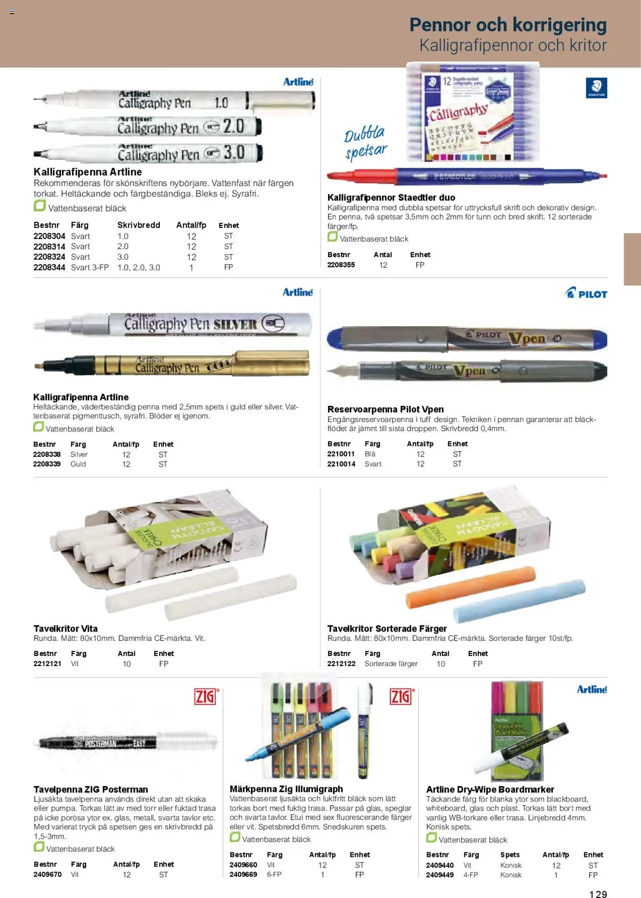 Office Depot reklamblad aktuell från 01.02.2025 | Sida: 131 | Produkter: Penna