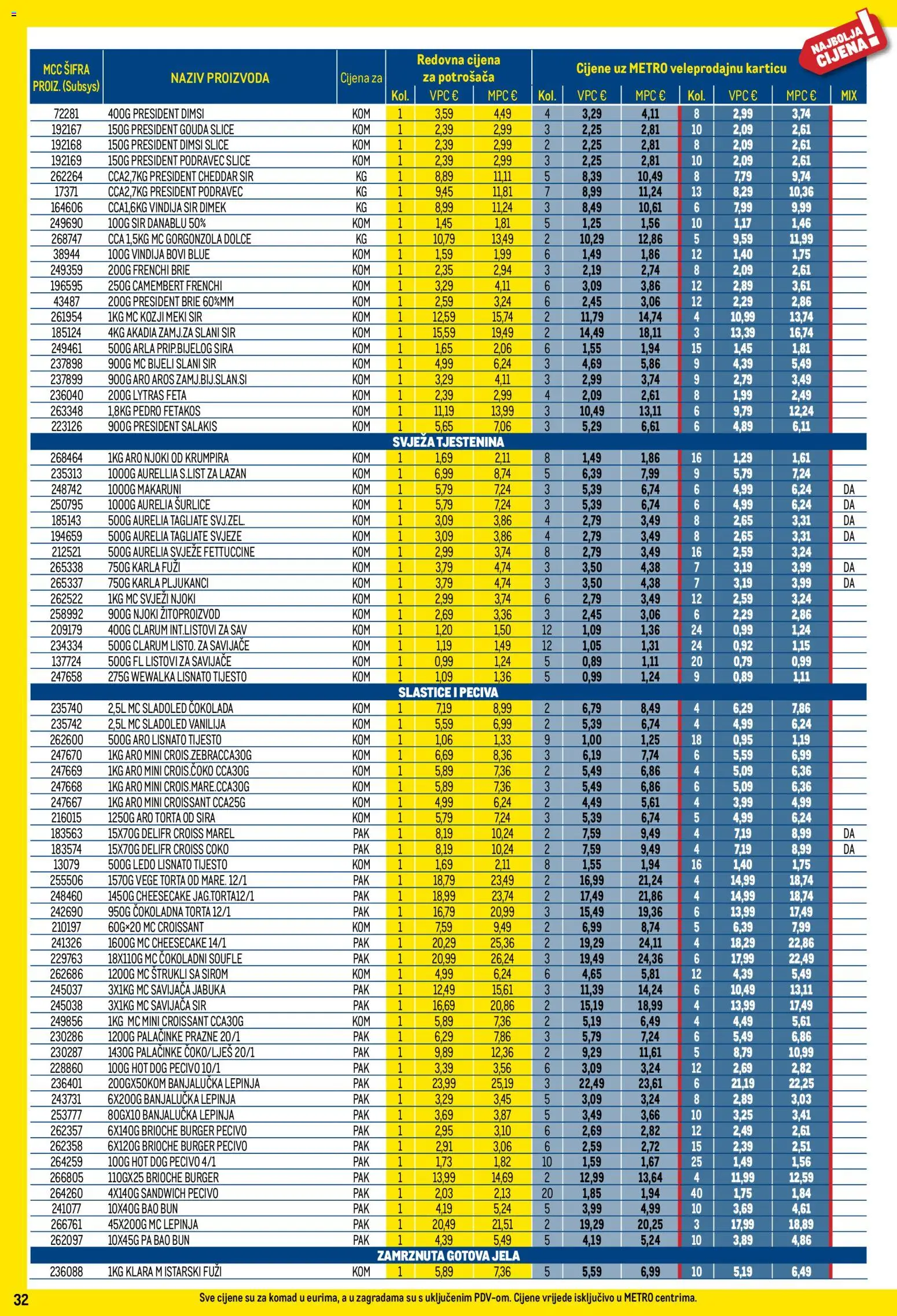 Metro katalog | vrijedi od 01.12.2025 | Stranica: 32 | Proizvodi: Vindija, Čokolada, Gouda, Torta