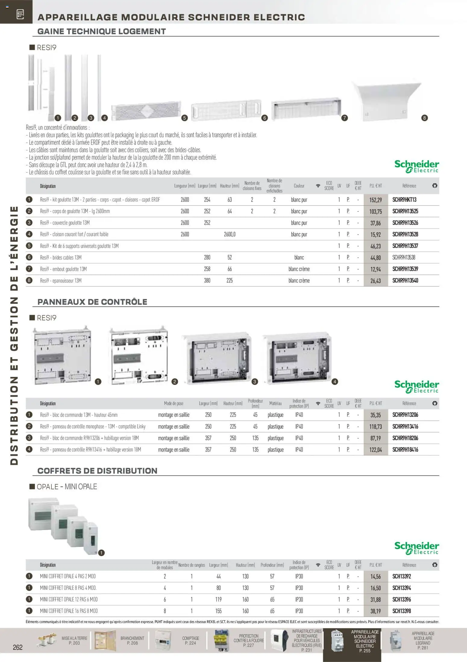 {H1} | Page: 63 | Produits: Crème
