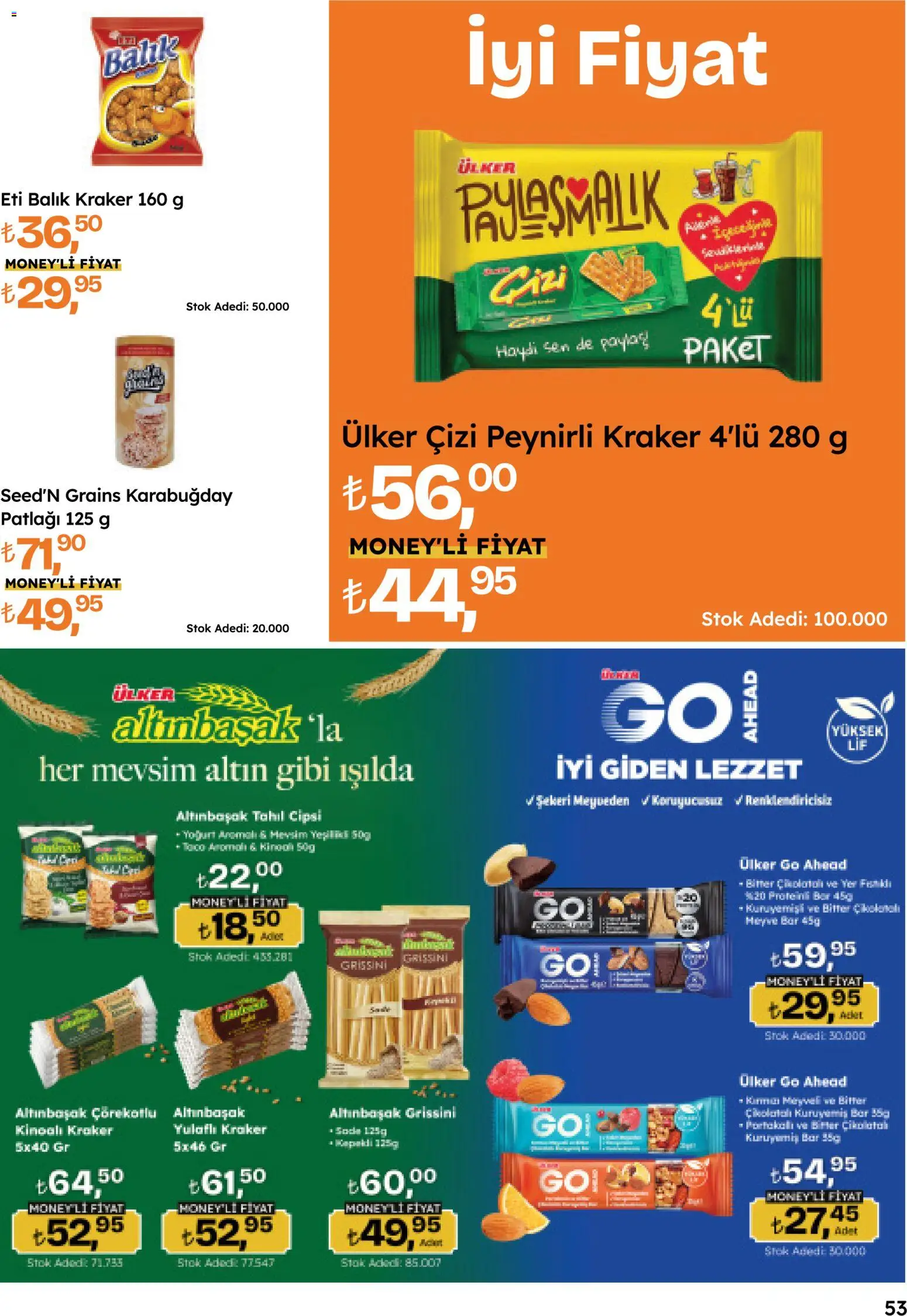 Migros Katalog - Migroskop - 16.04.2026 tarihinden itibaren geçerlidir | Sayfa: 53 | Ürünler: Yoğurt, Balık, Tahıl