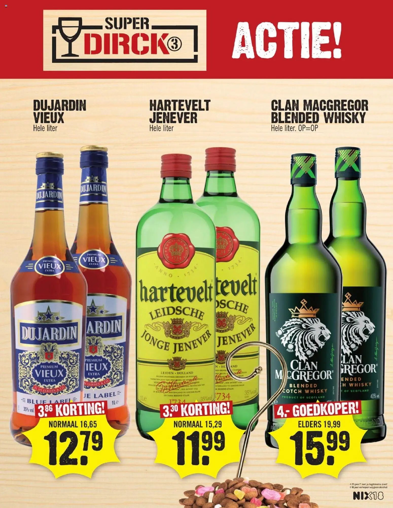 {H1} | Pagina: 1 | Producten: Whisky, Alcohol