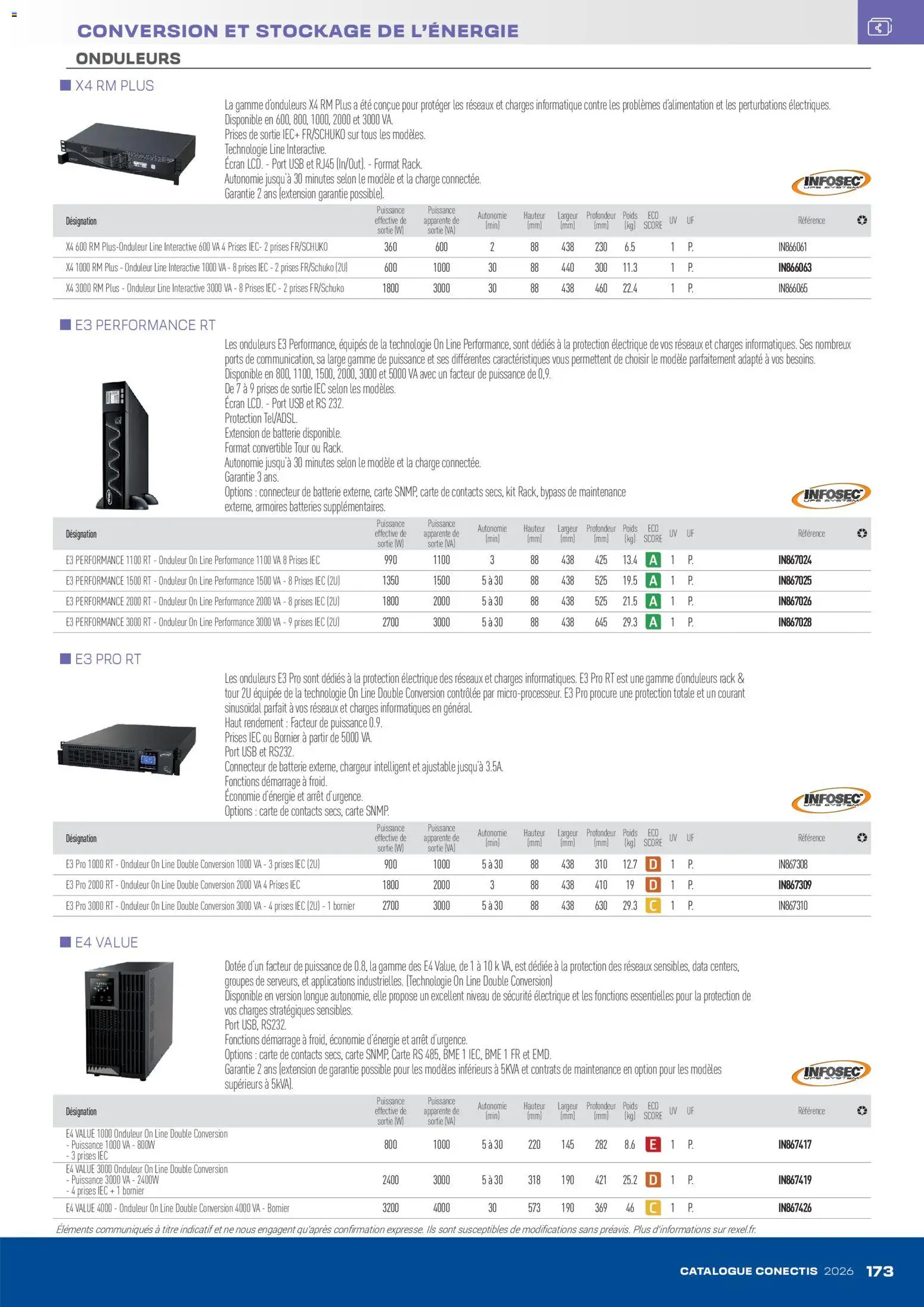 {H1} | Page: 173 | Produits: USB, Poids, Prises, Batterie