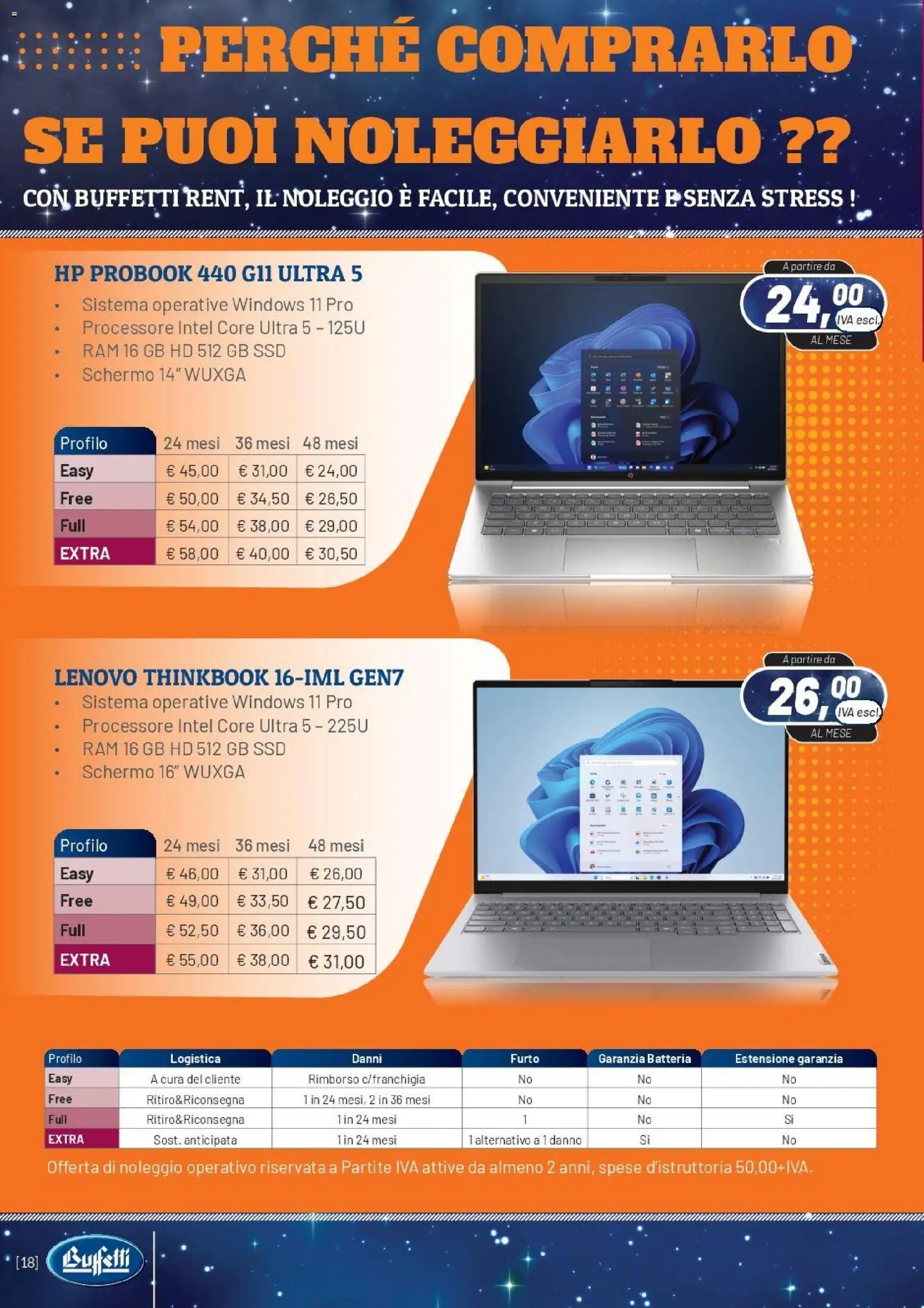 Volantino Buffetti del 01.11.2025 | Pagina: 18