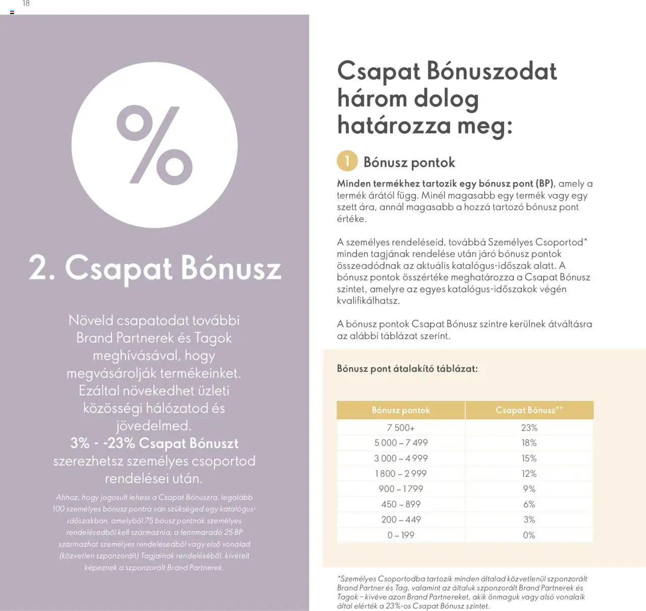 Oriflame akciós ujság - amely érvényes a következő dátumtól: 28.04.2024 | Oldal: 18