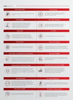 03.06.2025 tarihinden itibaren geçerli olan Vestel kataloğu önizlemesi | Sayfa: 70