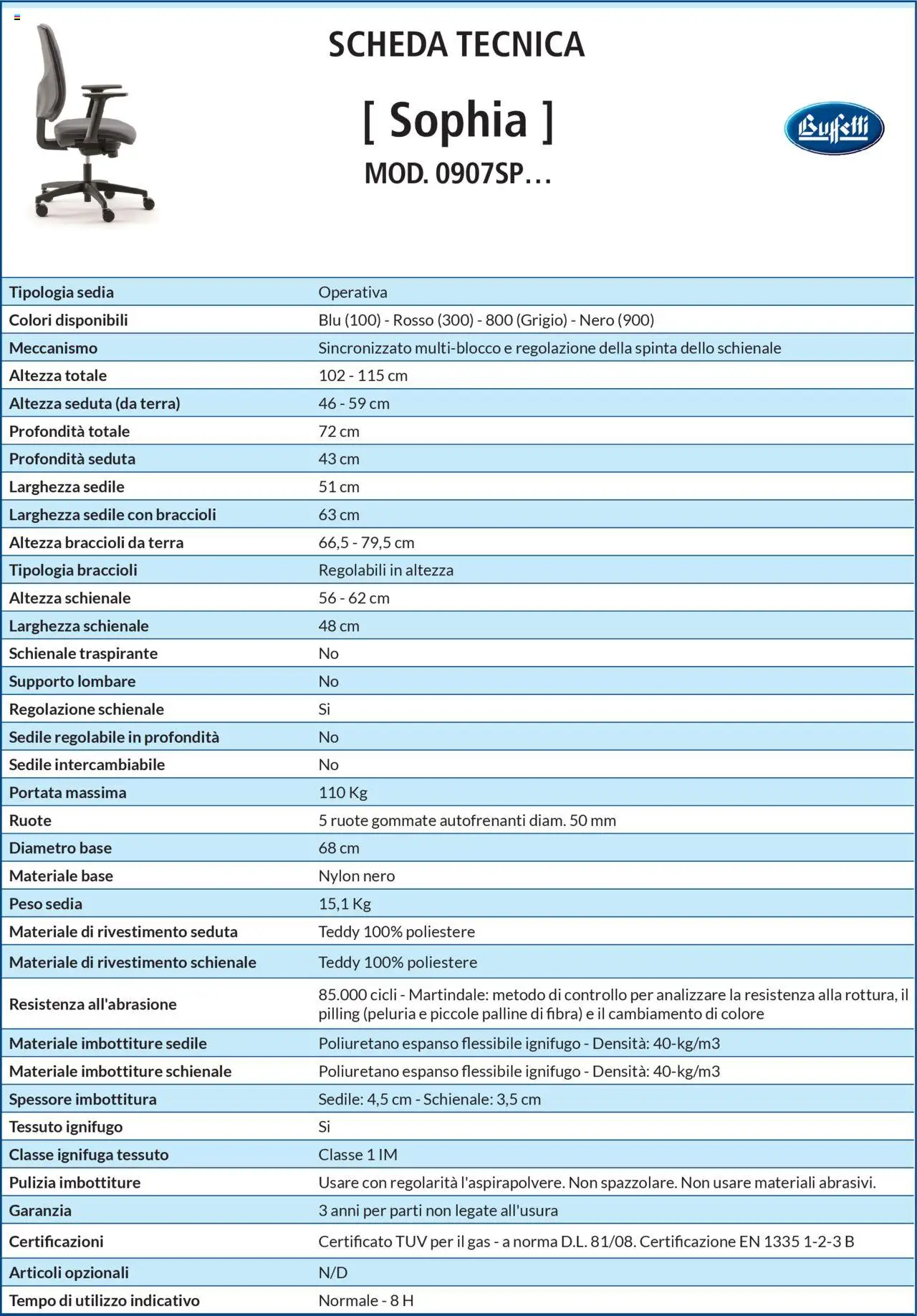 Volantino Buffetti del 28.06.2025 | Pagina: 88 | Prodotti: Braccioli, Sedia, Terra