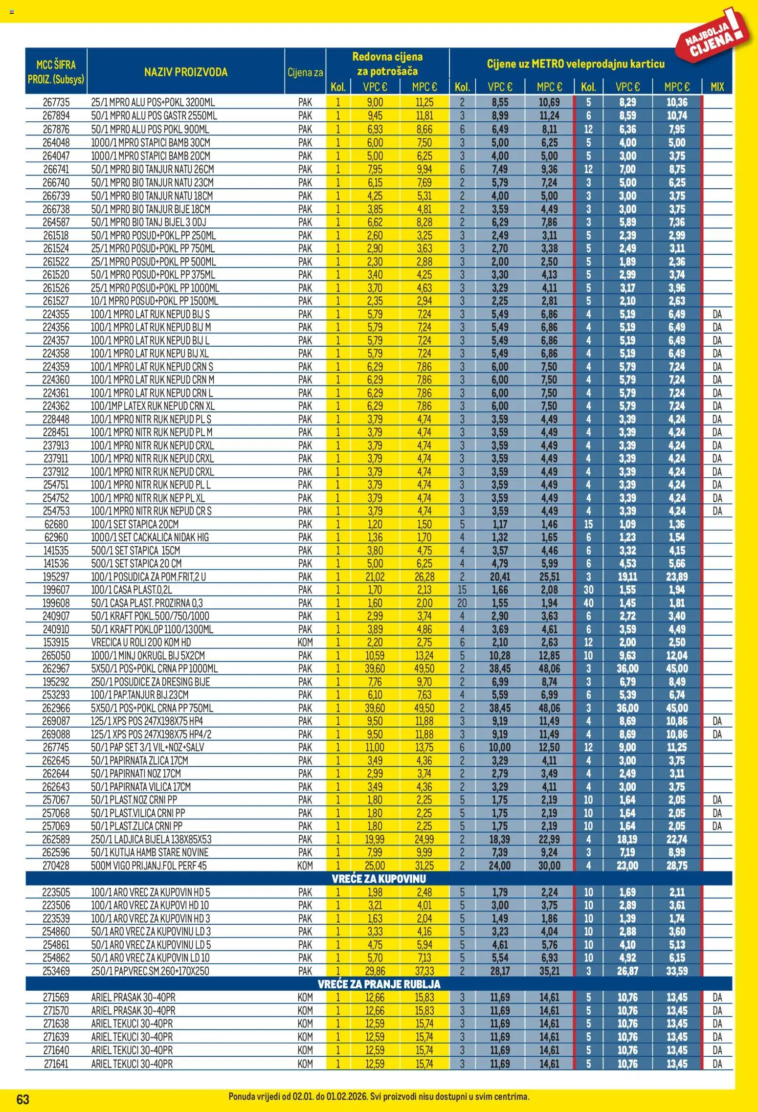 Metro katalog | vrijedi od 02.01.2026 | Stranica: 63 | Proizvodi: Kutija, Nož, Štapići, Ariel