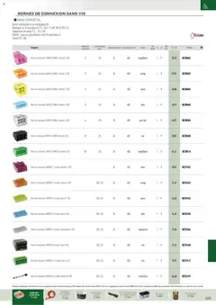 Rexel - Prévisualisation de Rexel EPI, mesure, outillage, fixations et consommables valide à partir de 01.12.2024 | Page: 111 | Produits: Orange, Mortier