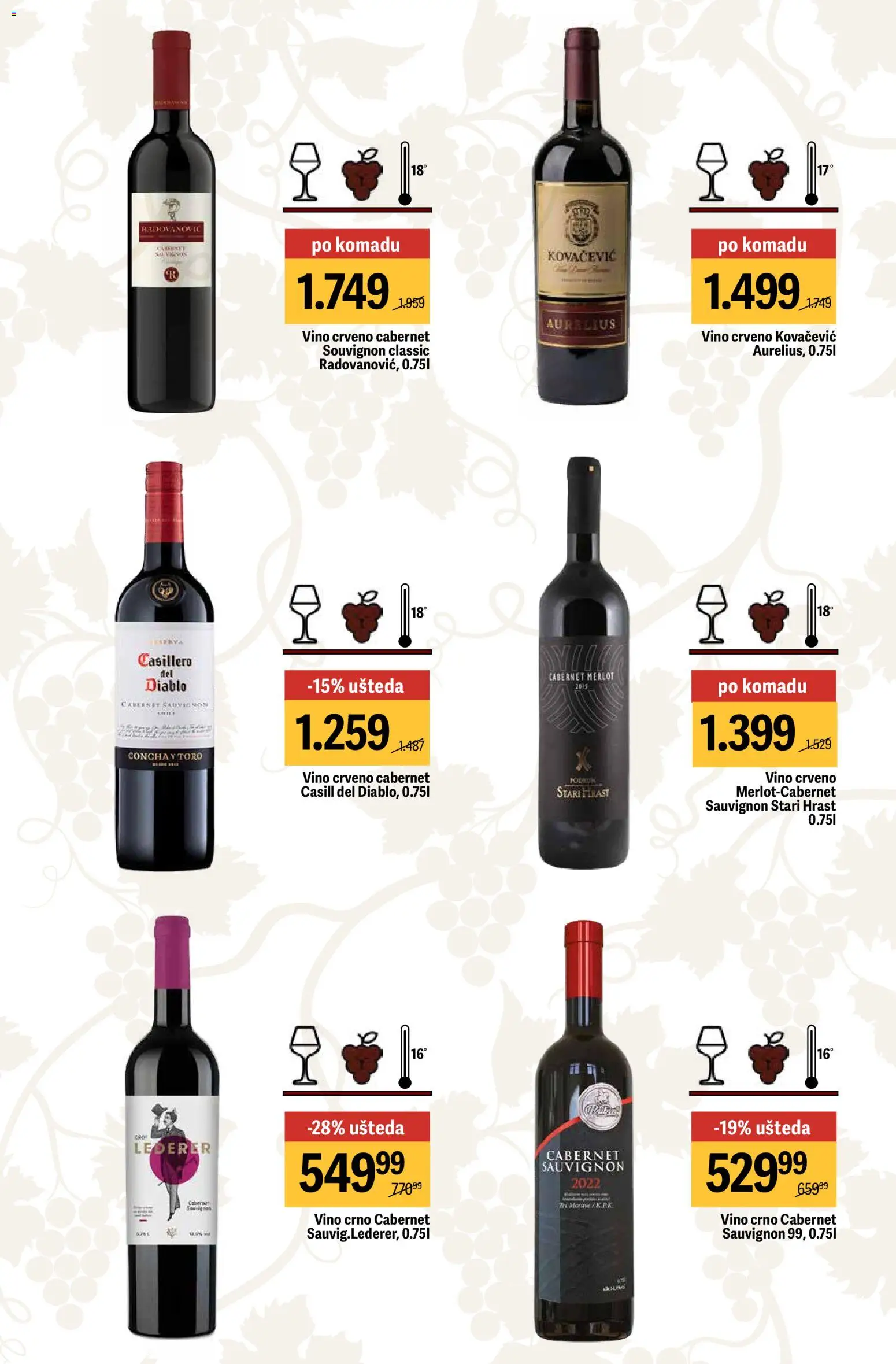 Maxi katalog - važi od 02.04.2026 | Strana: 3 | Proizvode: Cabernet Sauvignon, Vino