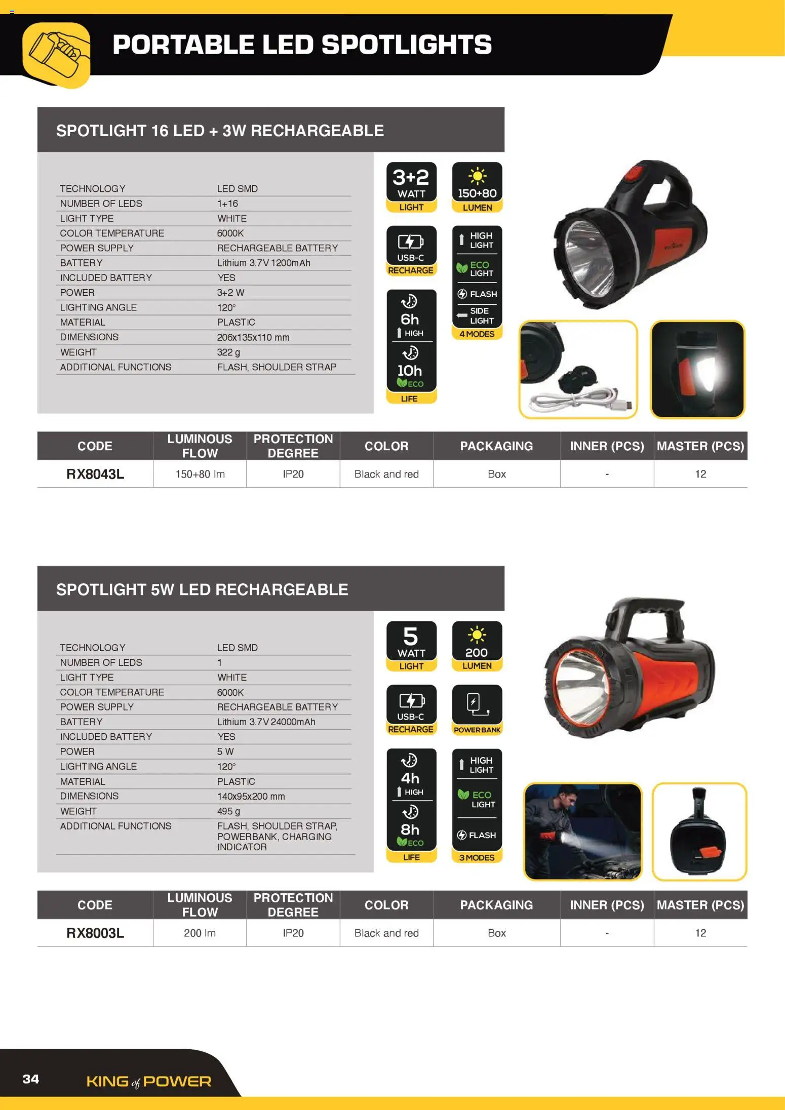 Volantino GBC del 12.02.2026 | Pagina: 34 | Prodotti: Power bank