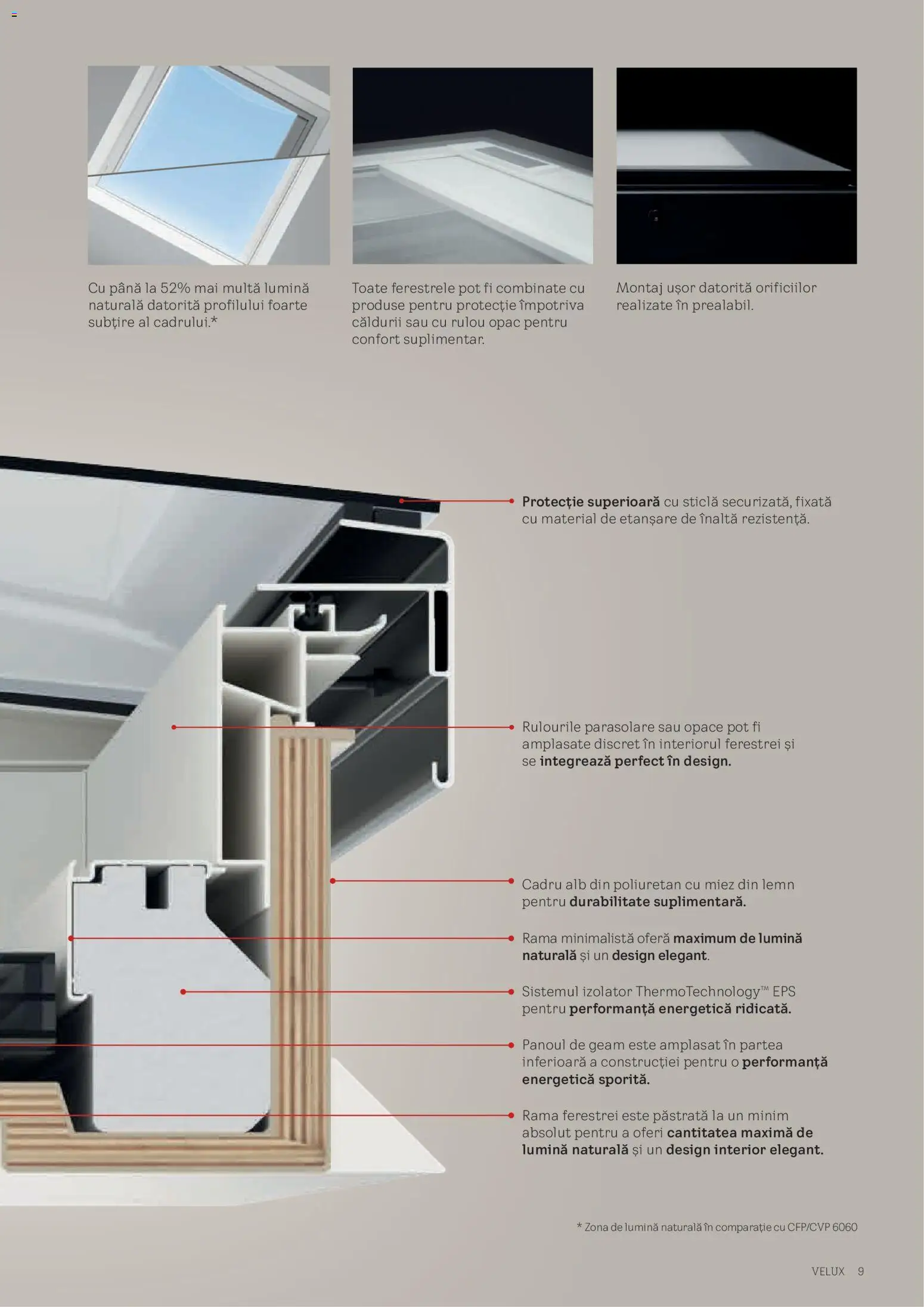 Noul catalog Velux – valabil de la 03.02.2026 | Pagină: 9 | Produse: Tavuk suyu