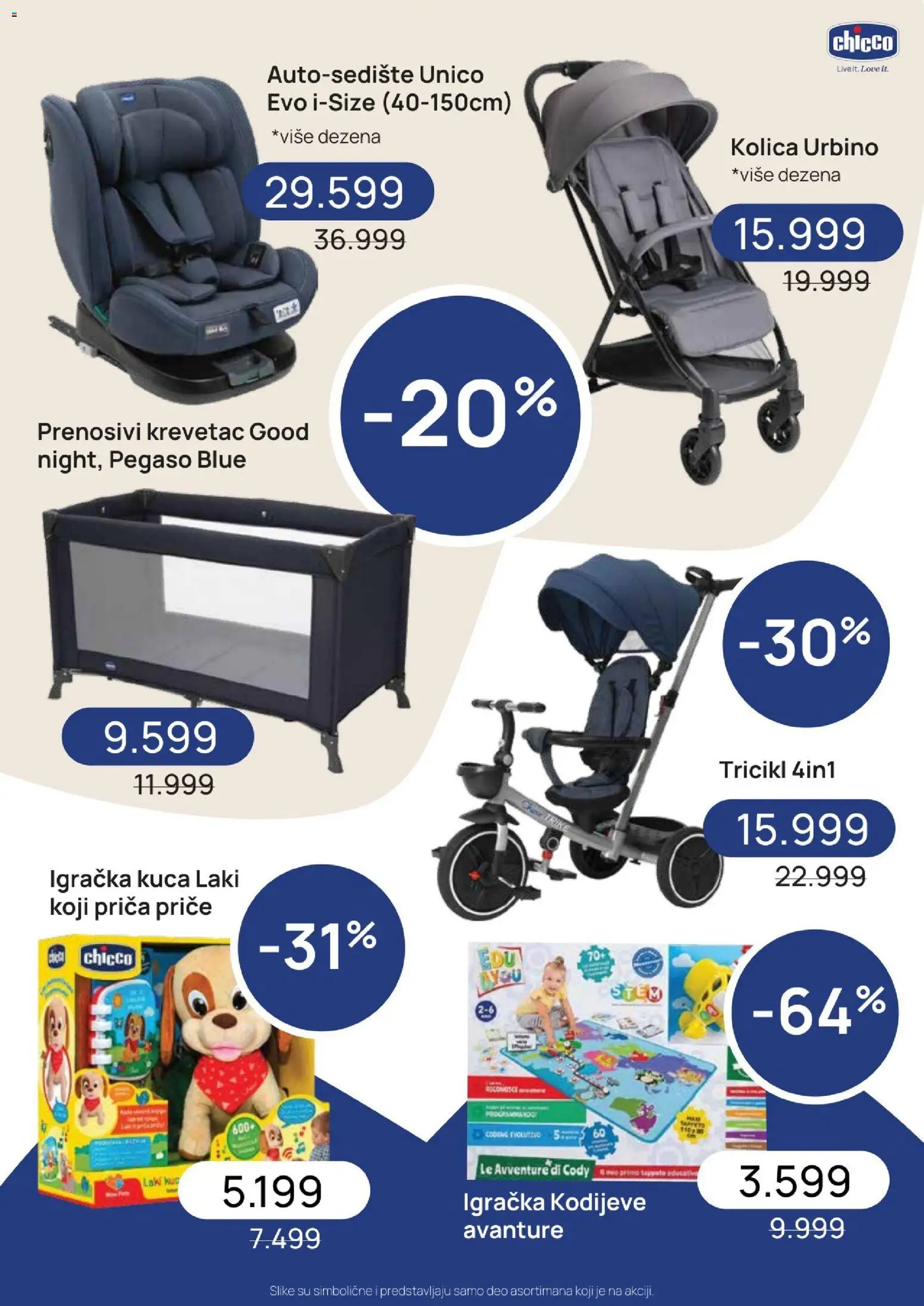 Aksa katalog - važi od 03.03.2026 | Strana: 3 | Proizvode: Kolica