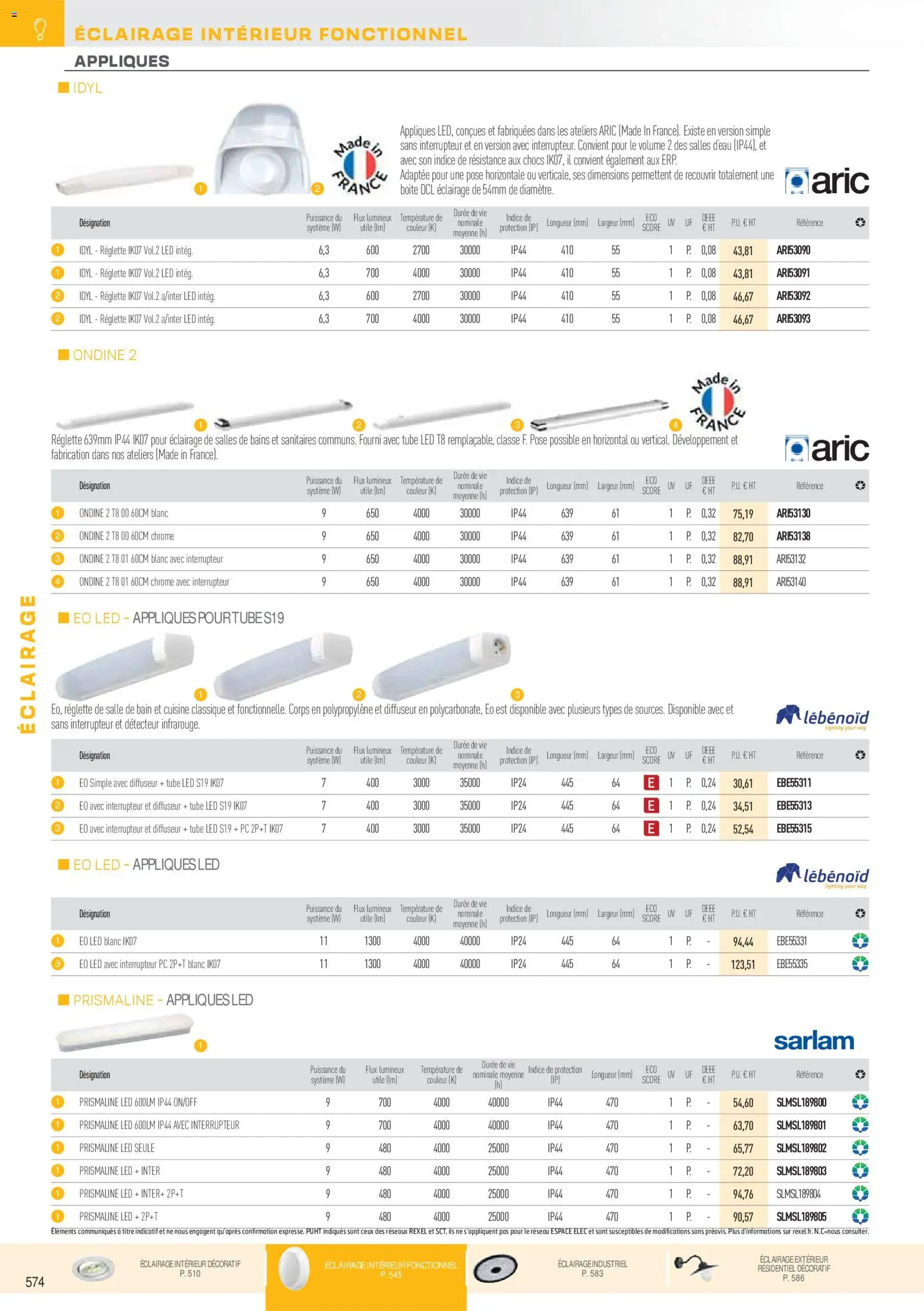 {H1} | Page: 66 | Produits: PC, Interrupteur, Diffuseur