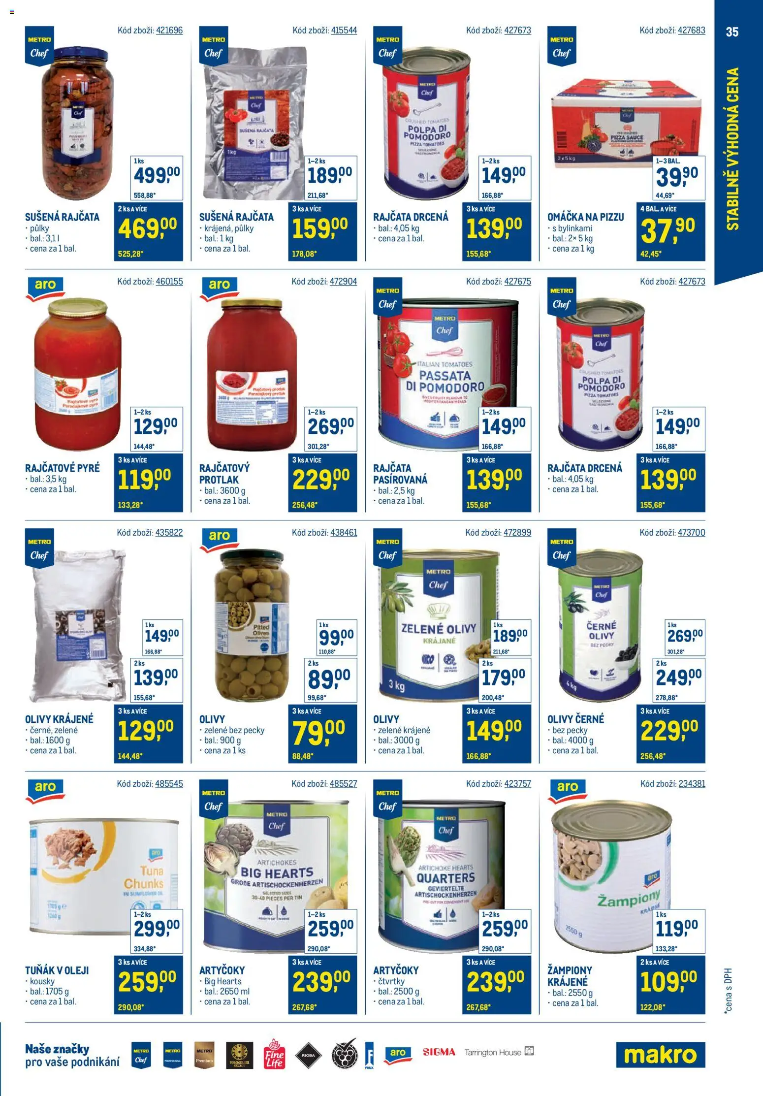 Makro leták - Stabilně výhodná cena – gastronomie od 24.09.2025 | Strana: 35 | Produkty: Tuňák, Passata, Artyčoky, Sušená rajčata