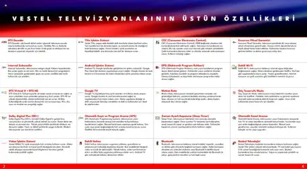 Vestel Katalog - 27.08.2025 tarihinden itibaren geçerlidir | Sayfa: 4 | Ürünler: TV, Ses, Radyo, Oyun