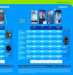 New Telkom catalogue – valid from 01.09.2025 | Page: 23