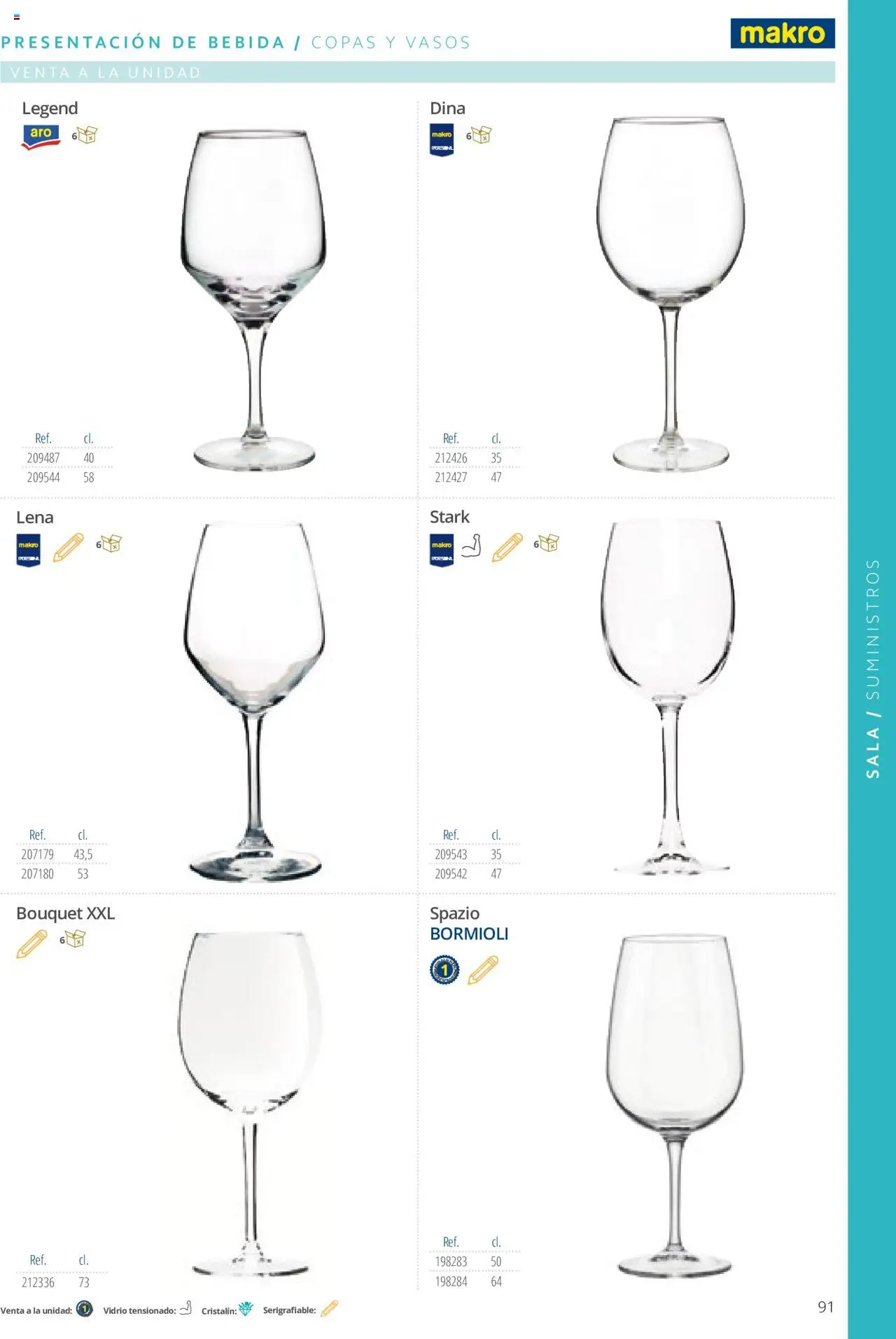 Makro catálogo │ válido desde el 19.06.2024 | Página: 91