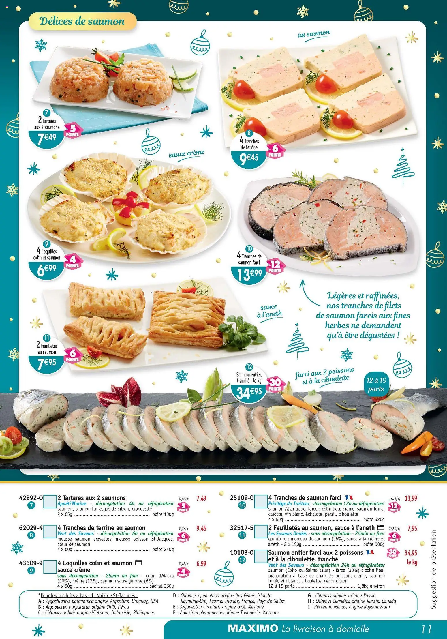 {H1} | Page: 11 | Produits: Citron, Vin, Noix, Crème