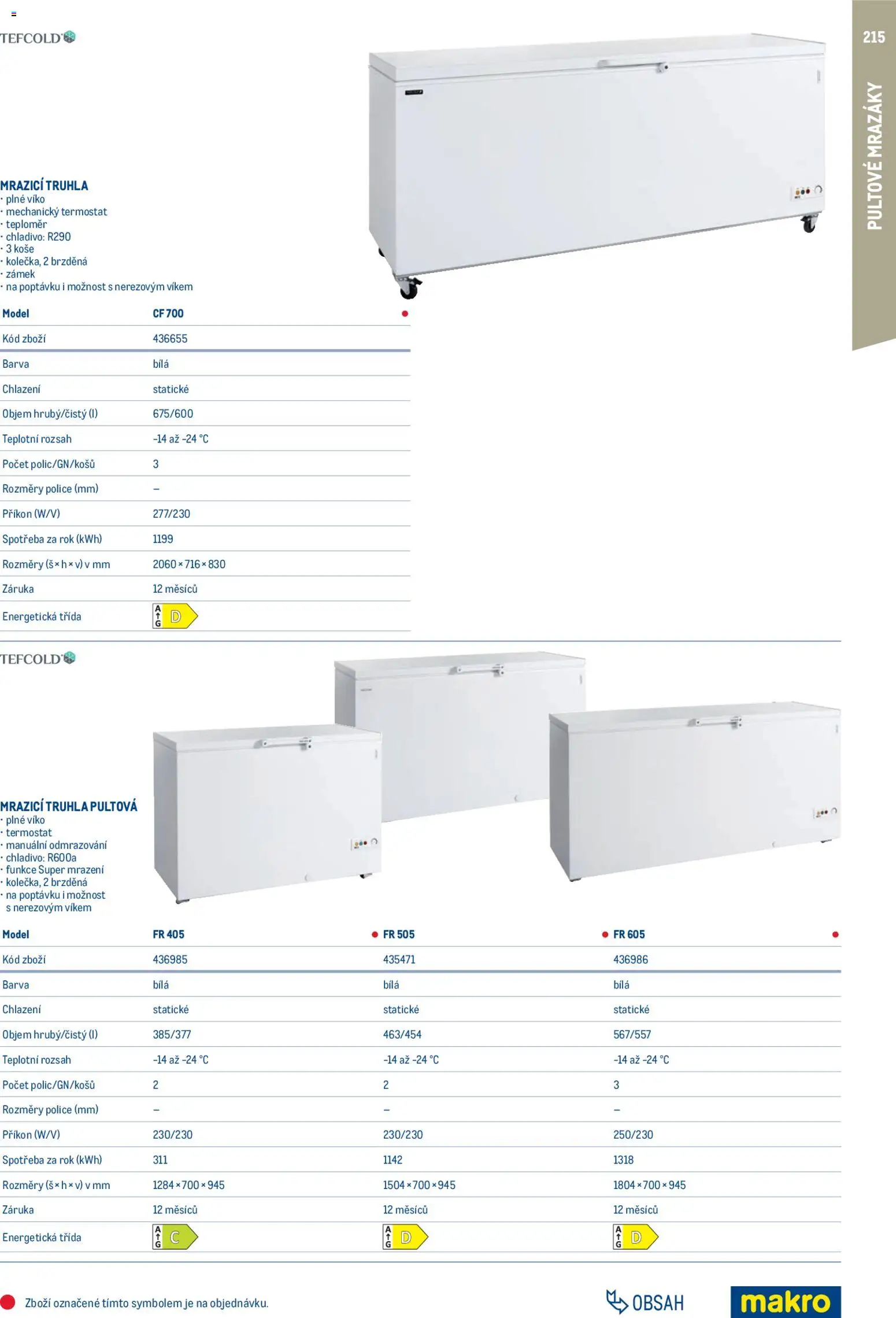 Makro leták - Gastro vybavení a zařízení od 01.02.2026 | Strana: 215 | Produkty: Teploměr, Police, Truhla