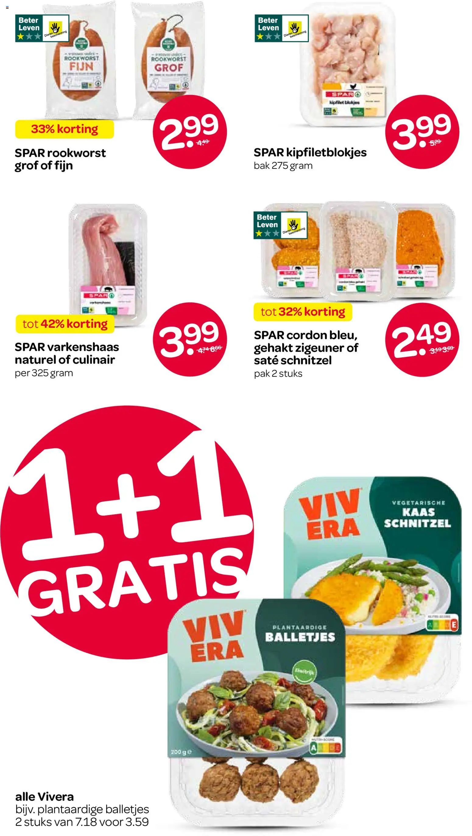 {H1} | Pagina: 3 | Producten: Kaas, Gehakt, Schnitzel