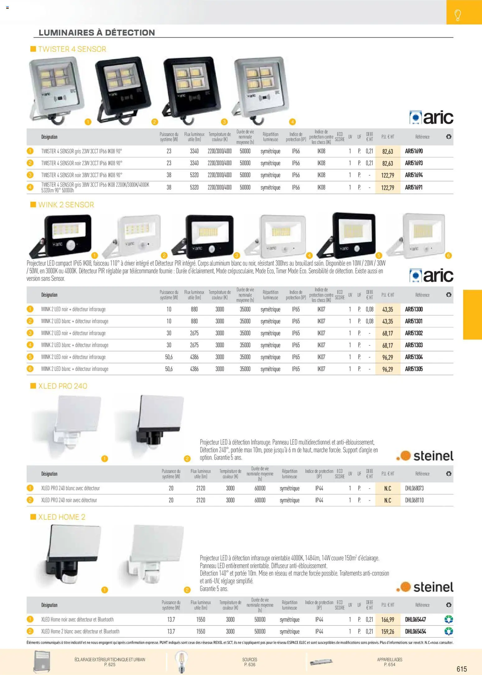 {H1} | Page: 107 | Produits: Diffuseur, Projecteur, Télécommande